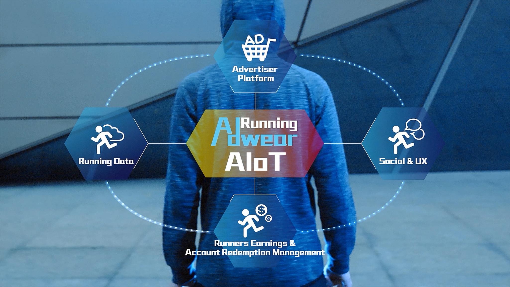Adwear discount