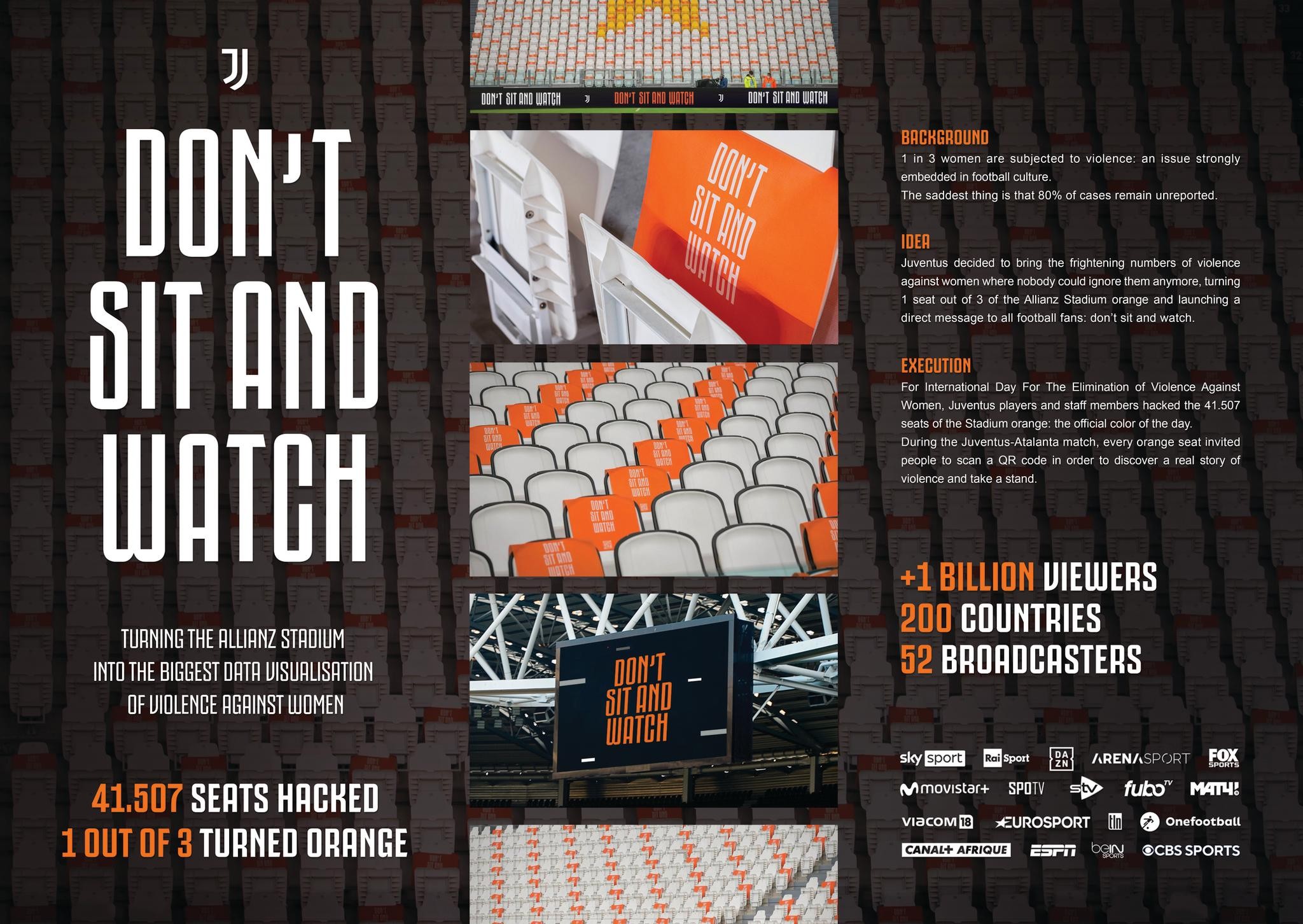 Don't Sit And Watch | Campaign | THE WORK