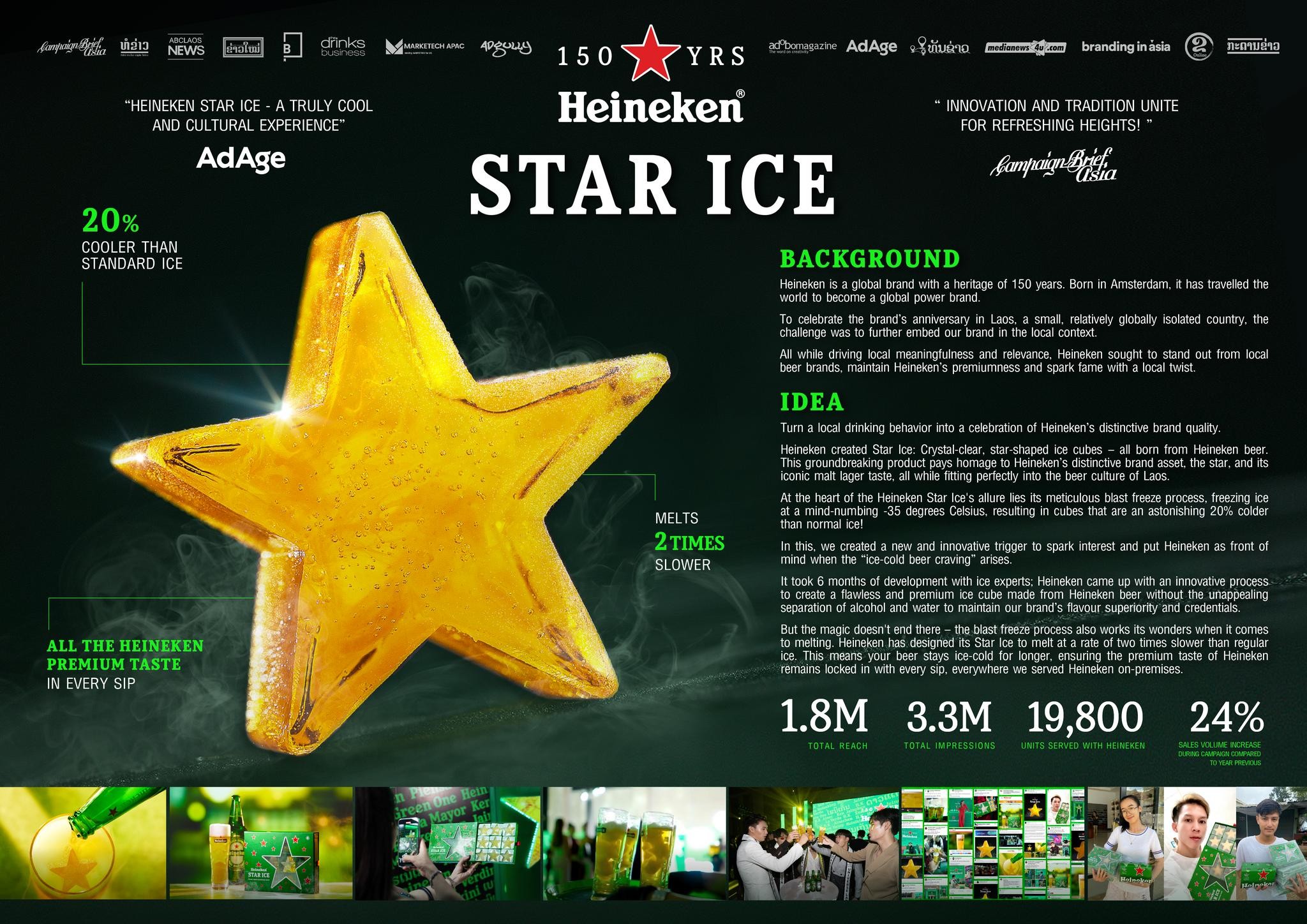 Heineken Star Ice