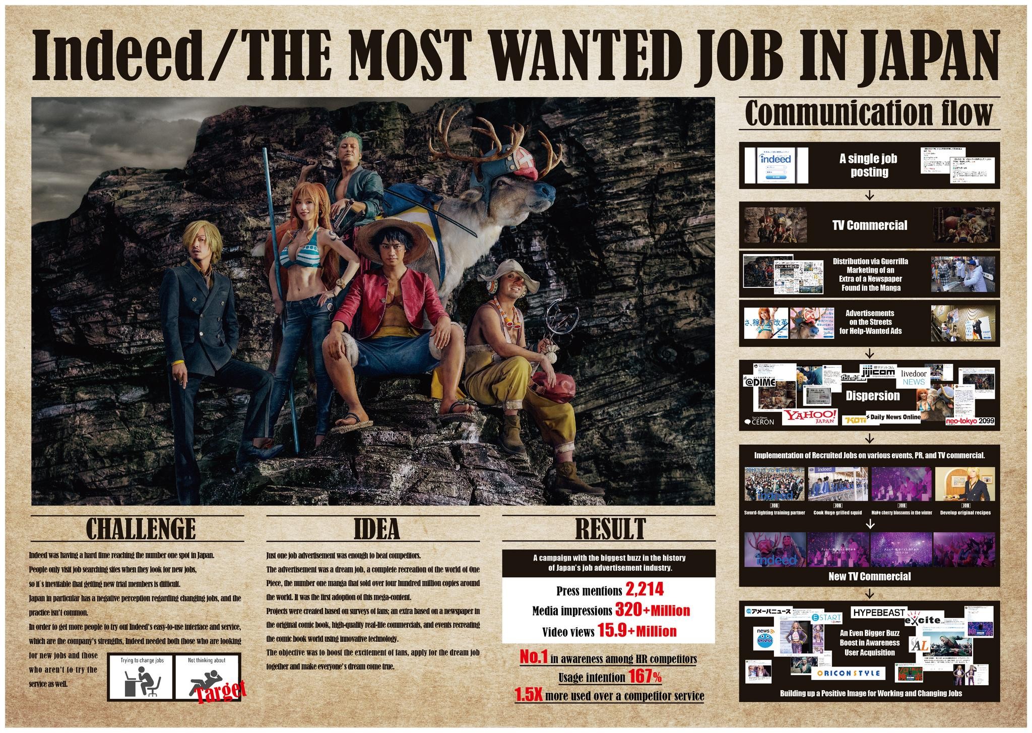 Indeed / THE MOST WANTED JOB IN JAPAN