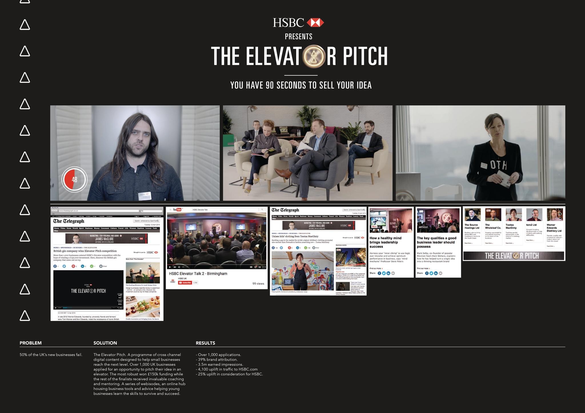 The Elevator Pitch
