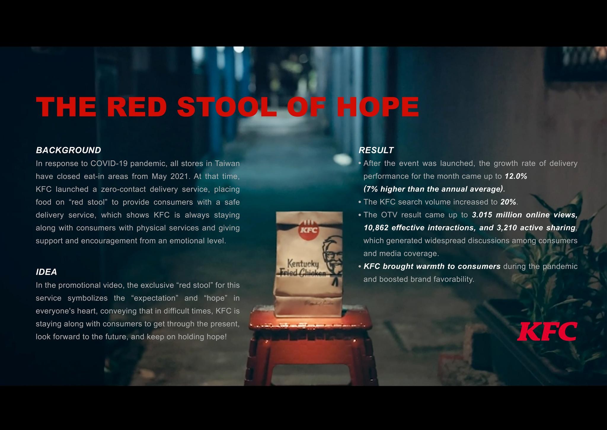 The Red Stool of Hope