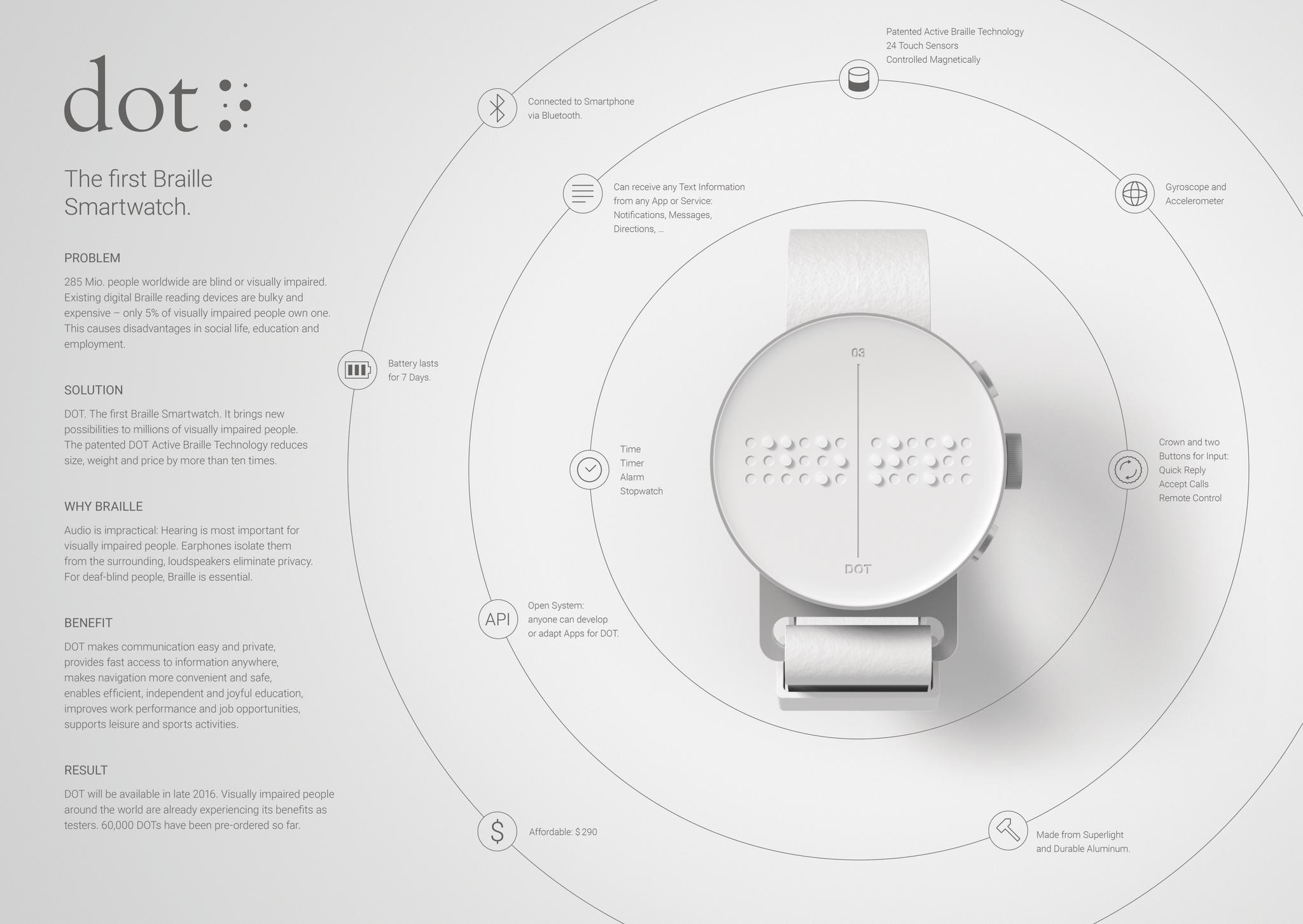 DOT. THE FIRST BRAILLE SMARTWATCH.