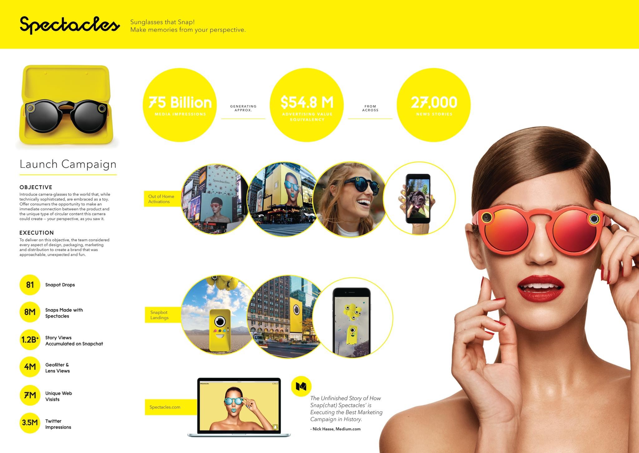 SPECTACLES | Entry | THE WORK