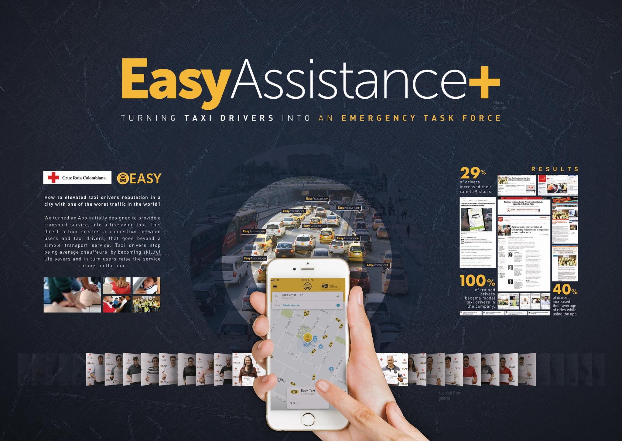 Easyassistance