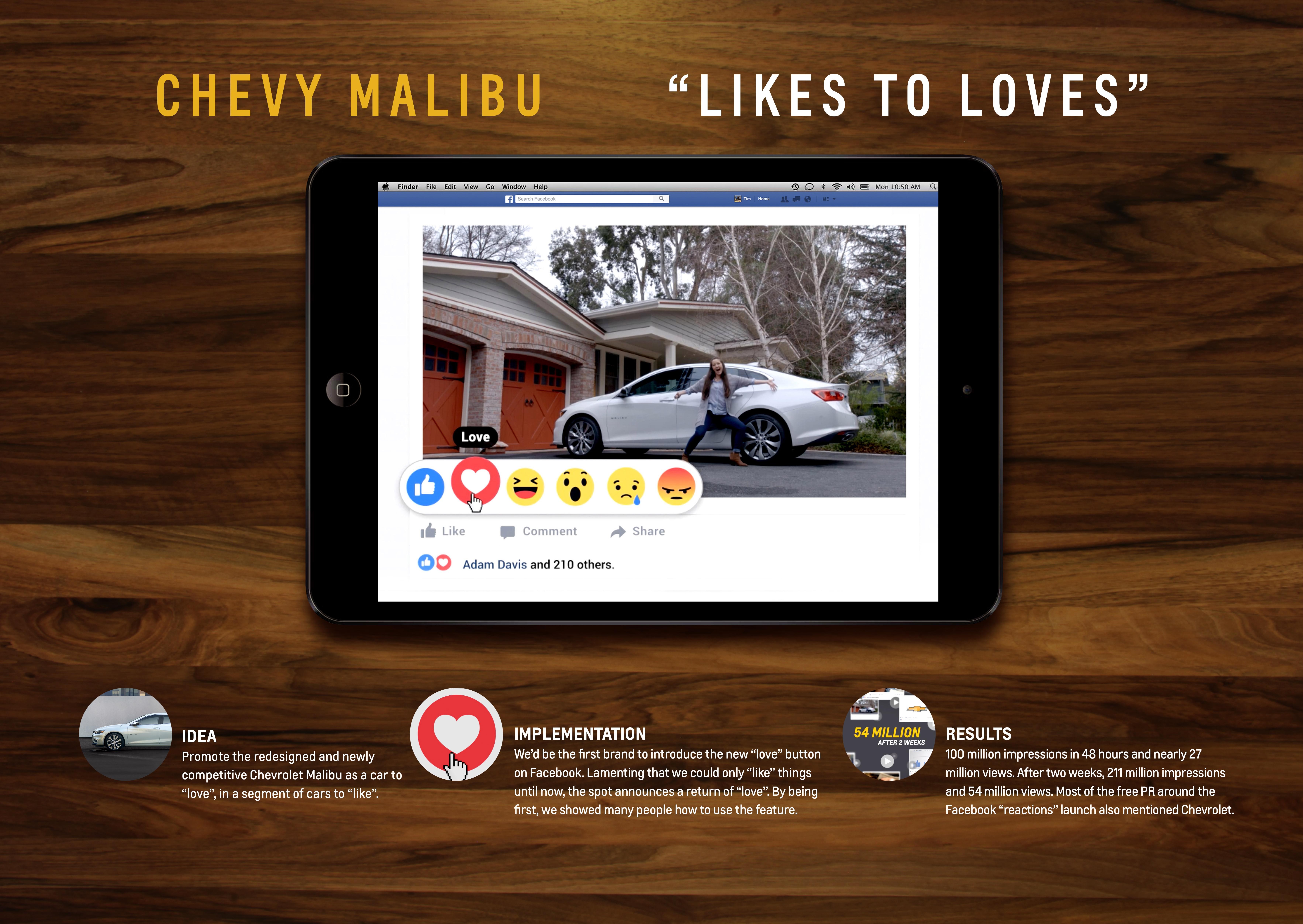 Malibu and Facebook "Likes to Love"