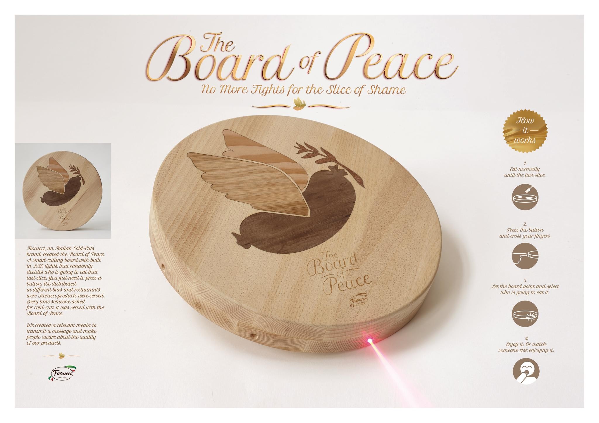 THE BOARD OF PEACE