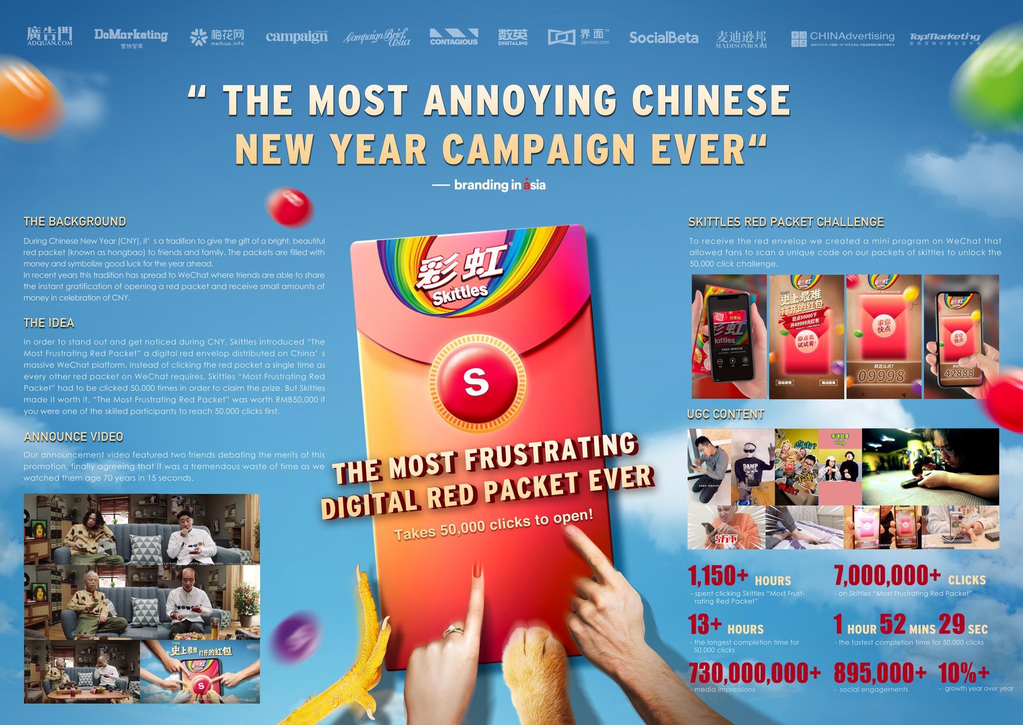 The Most Annoying Chinese New Year Campaign