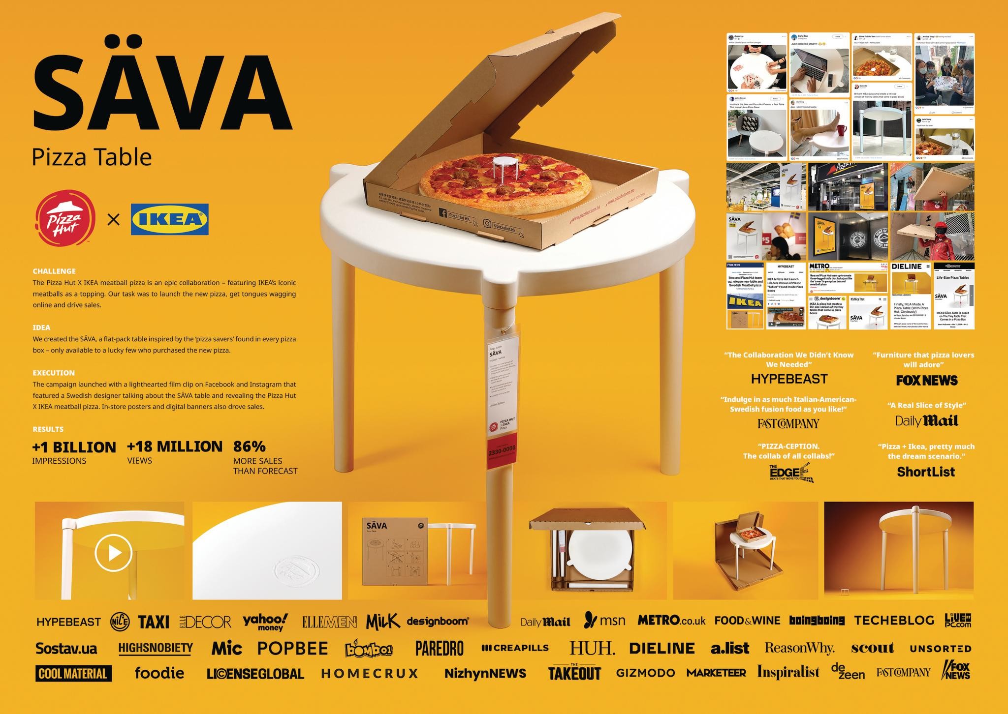 Pizza Hut x IKEA SÄVA