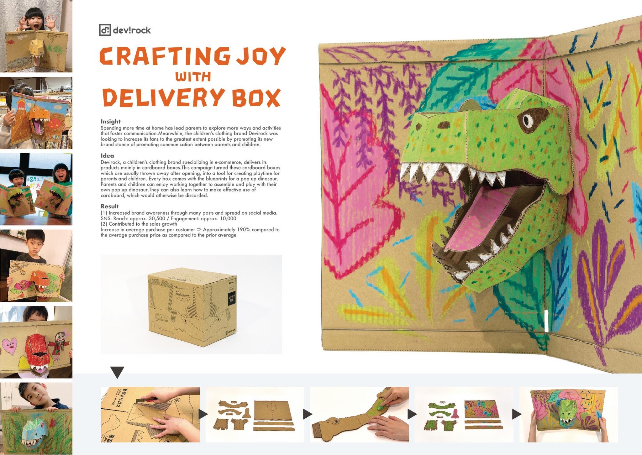 Crafting Joy with Delivery Box