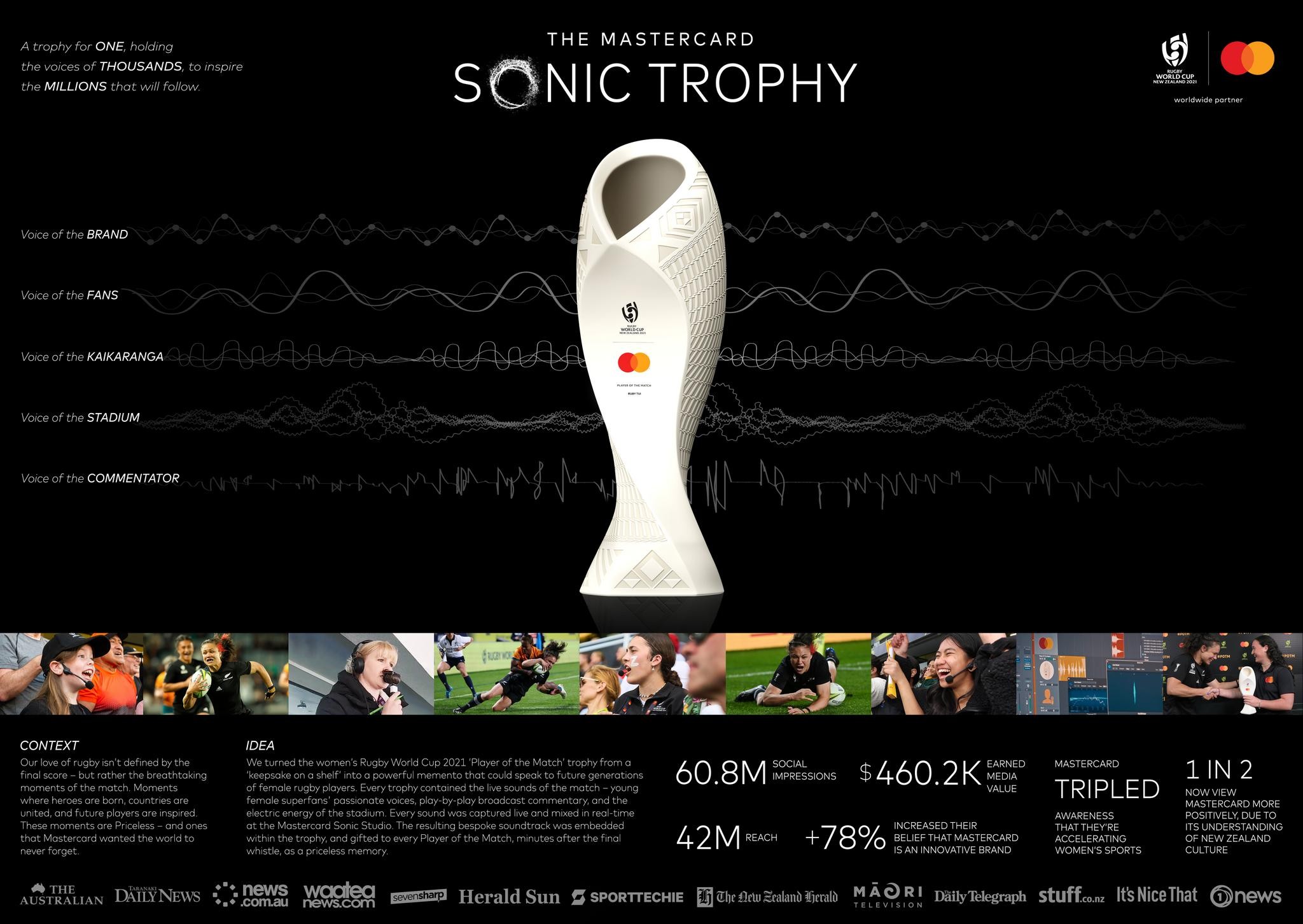 The Mastercard Sonic Trophy