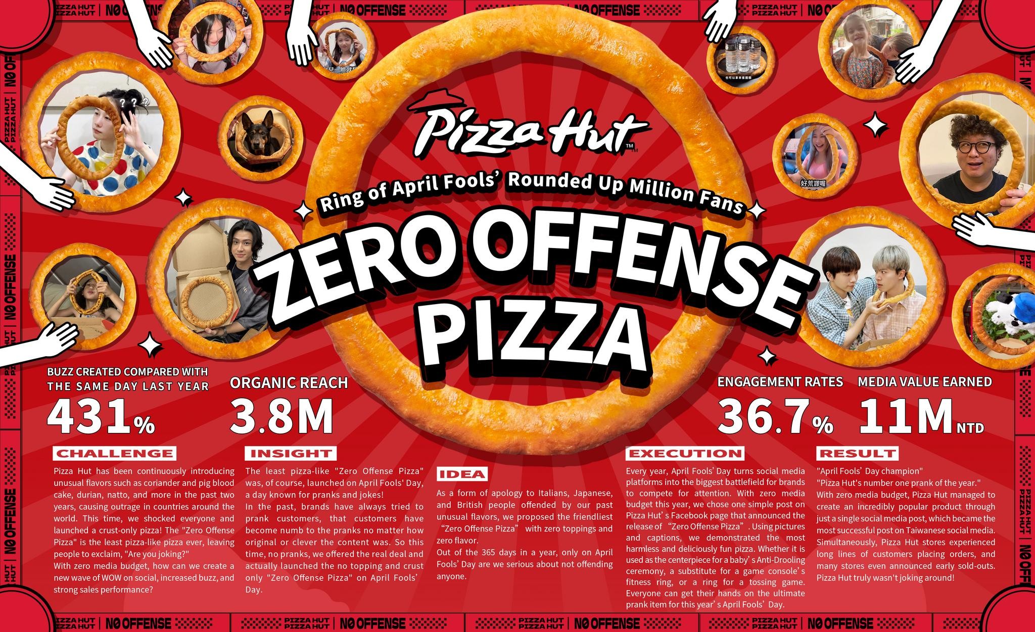 The Zero Offense Pizza