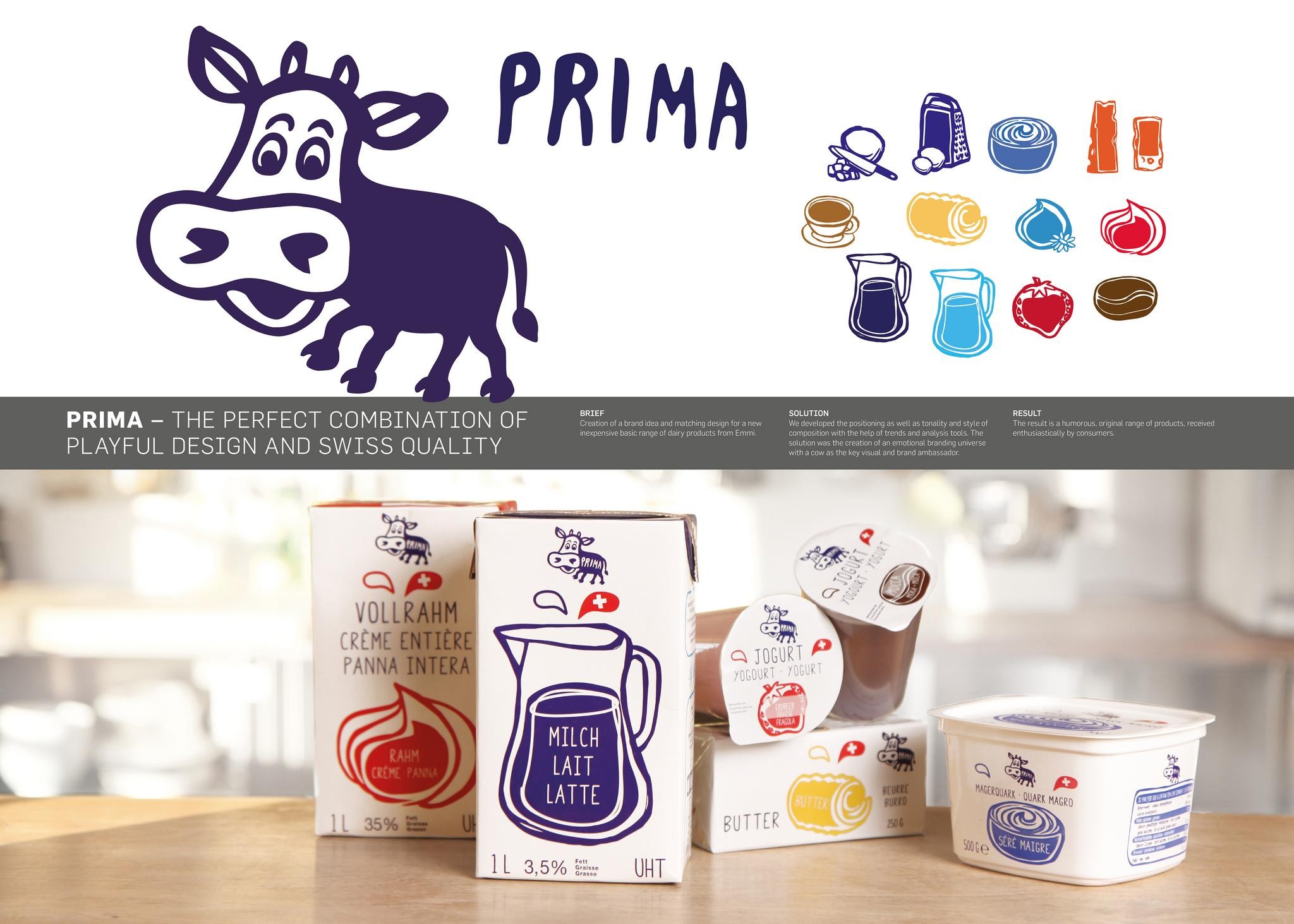 PRIMA – THE PERFECT COMBINATION OF PLAYFUL DESIGN AND SWISS QUALITY