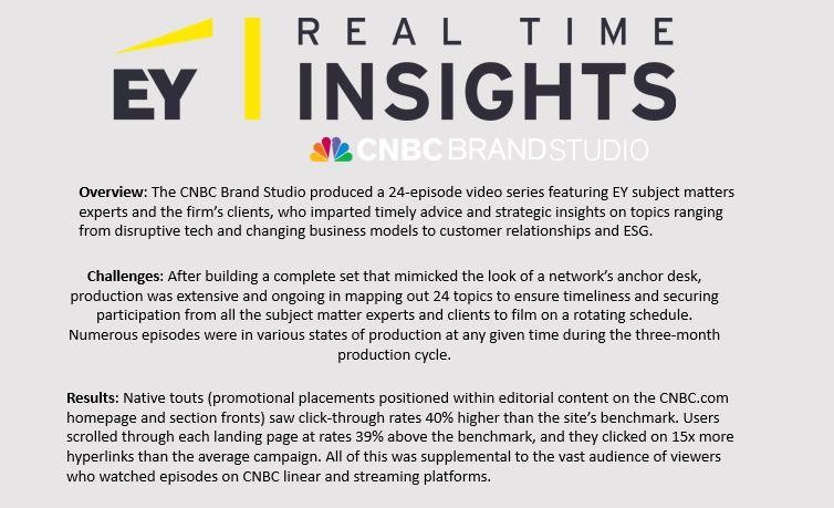 REAL TIME INSIGHTS