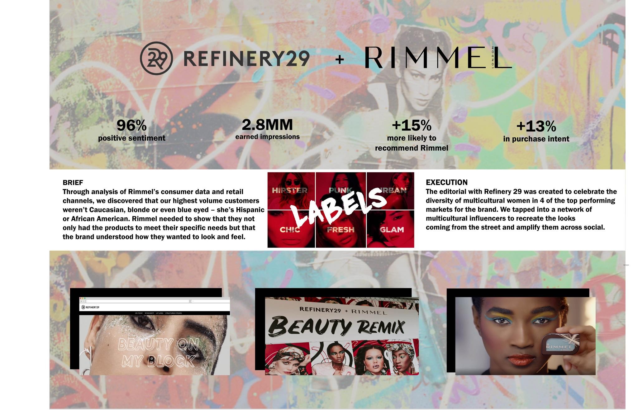 Rimmel + Refinery 29 “Beauty on My Block”