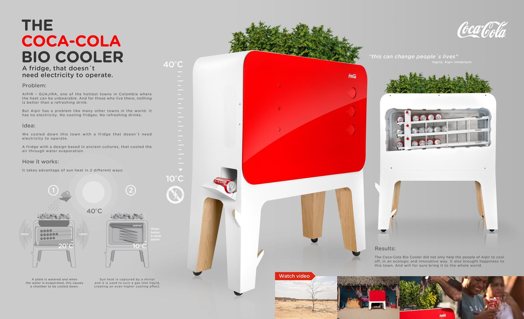 THE COCA COLA BIO COOLER