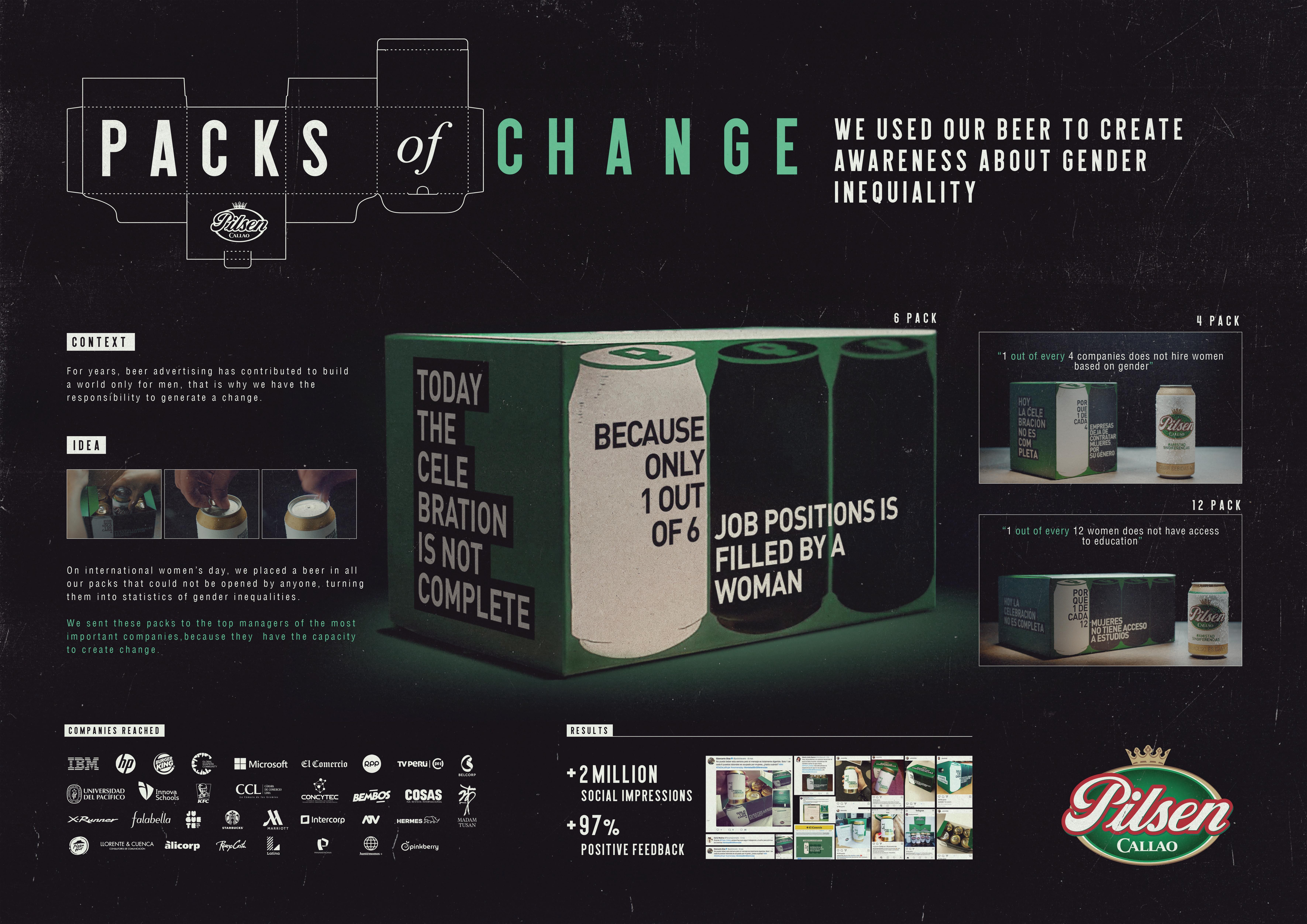 Pack of change