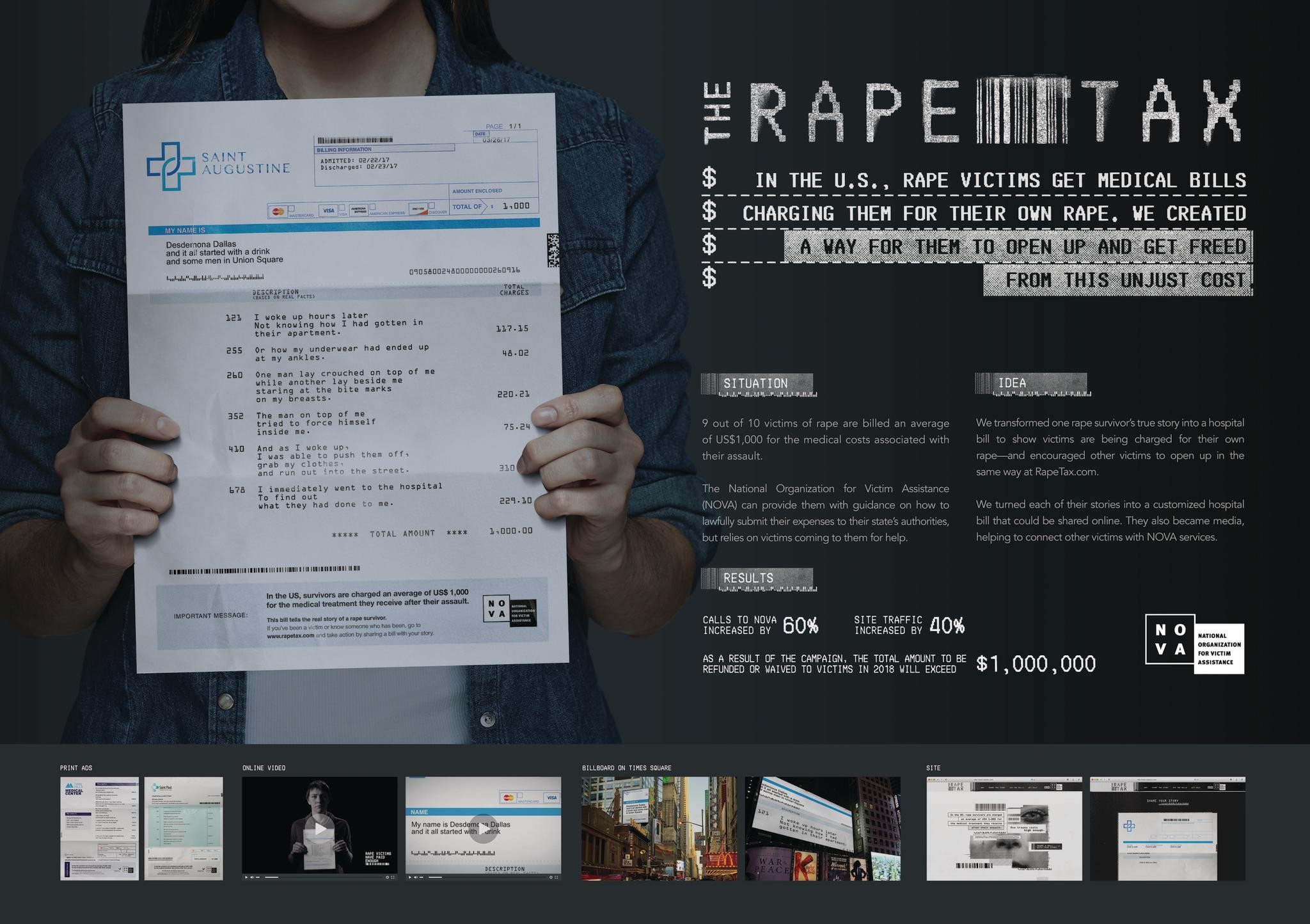 The Rape Tax