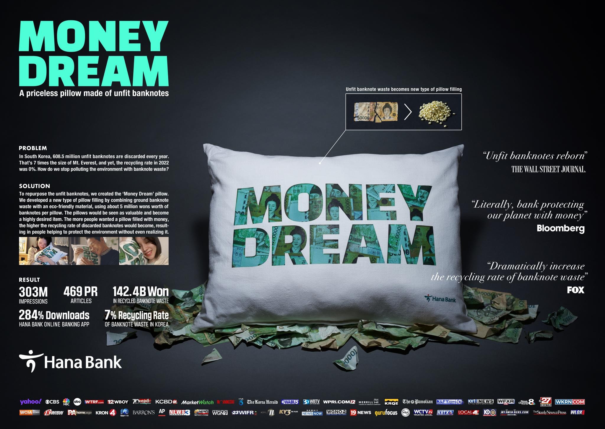 MONEY DREAM
