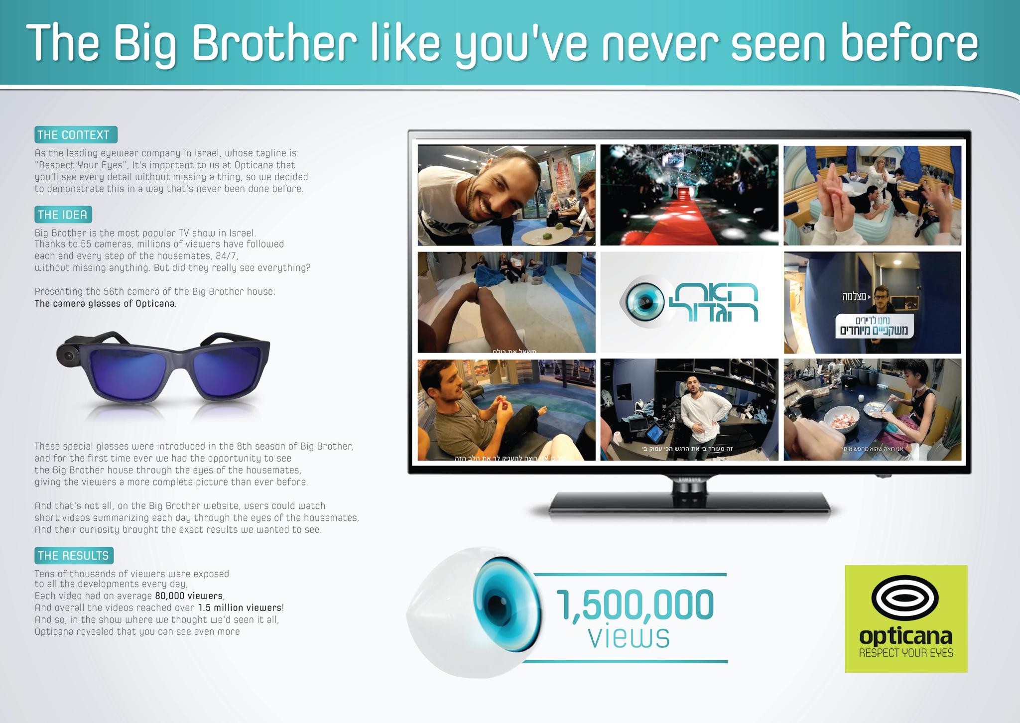 Opticana in The Big Brother