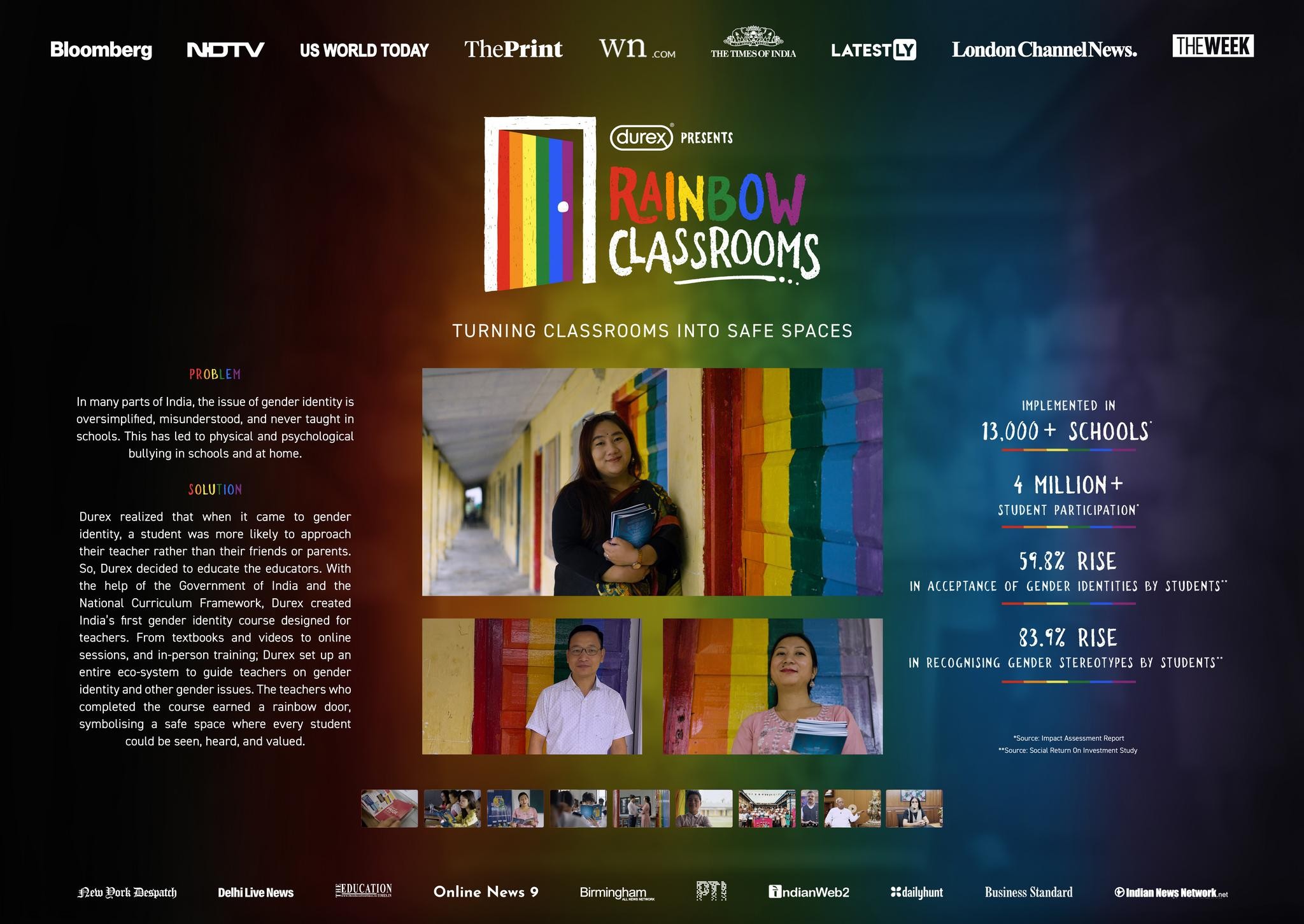 Rainbow Classrooms