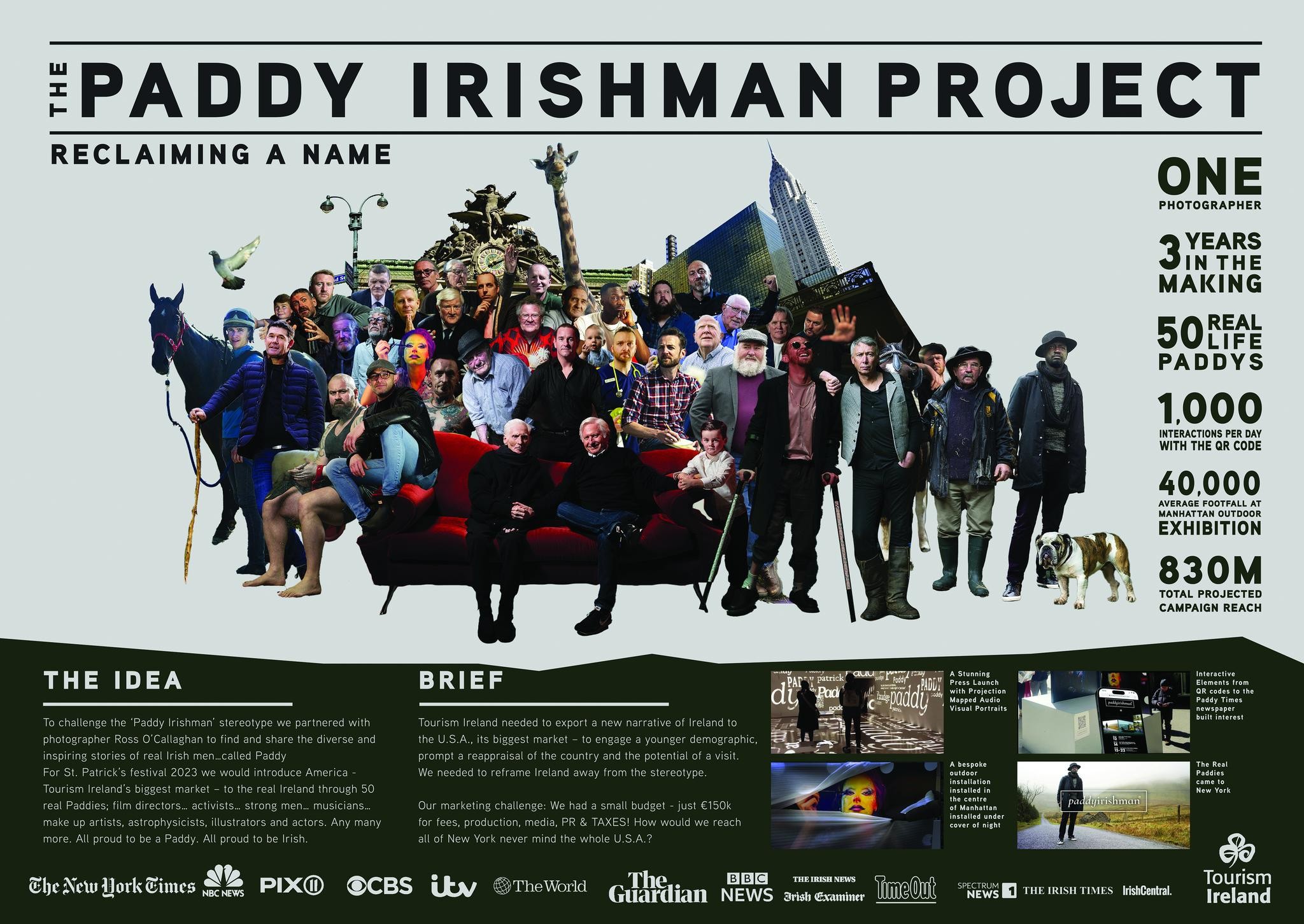 THE PADDY IRISHMAN PROJECT