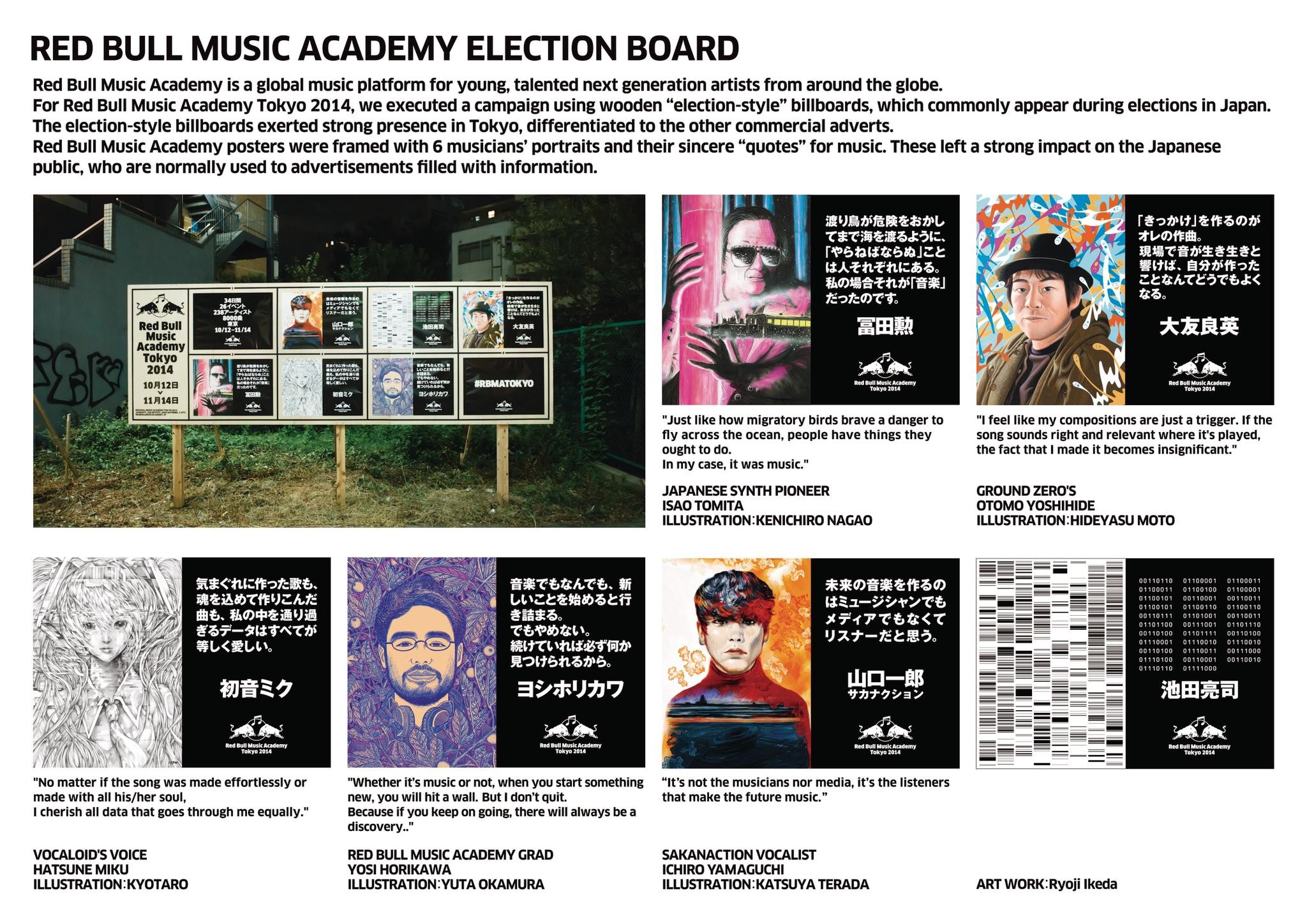 RED BULL MUSIC ACADEMY ELECTION BOARD