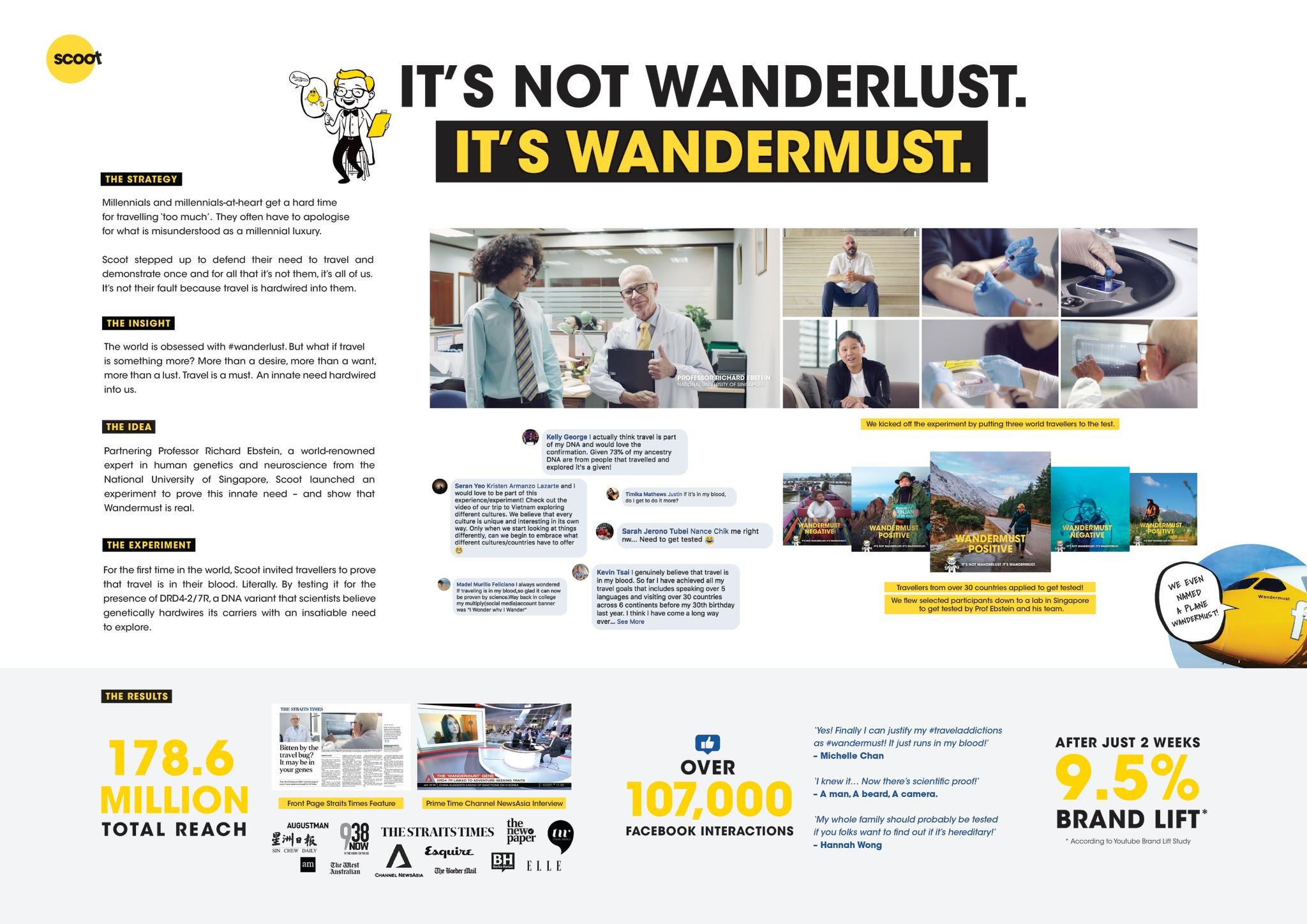 IT'S NOT WANDERLUST. IT'S WANDERMUST.