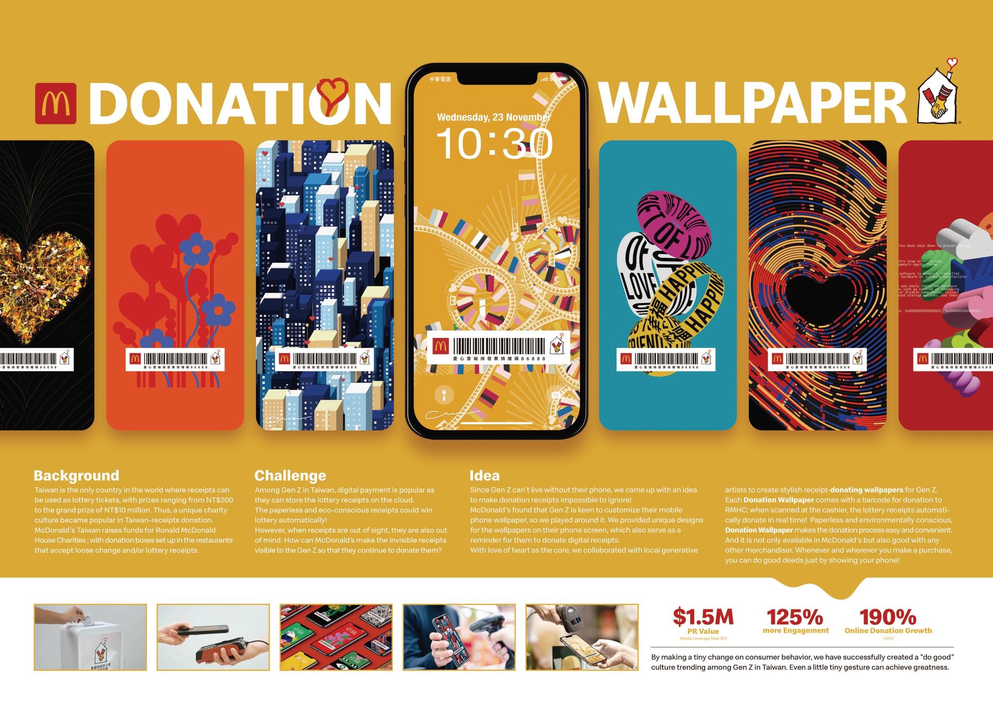 donation-wallpaper-campaign-the-work