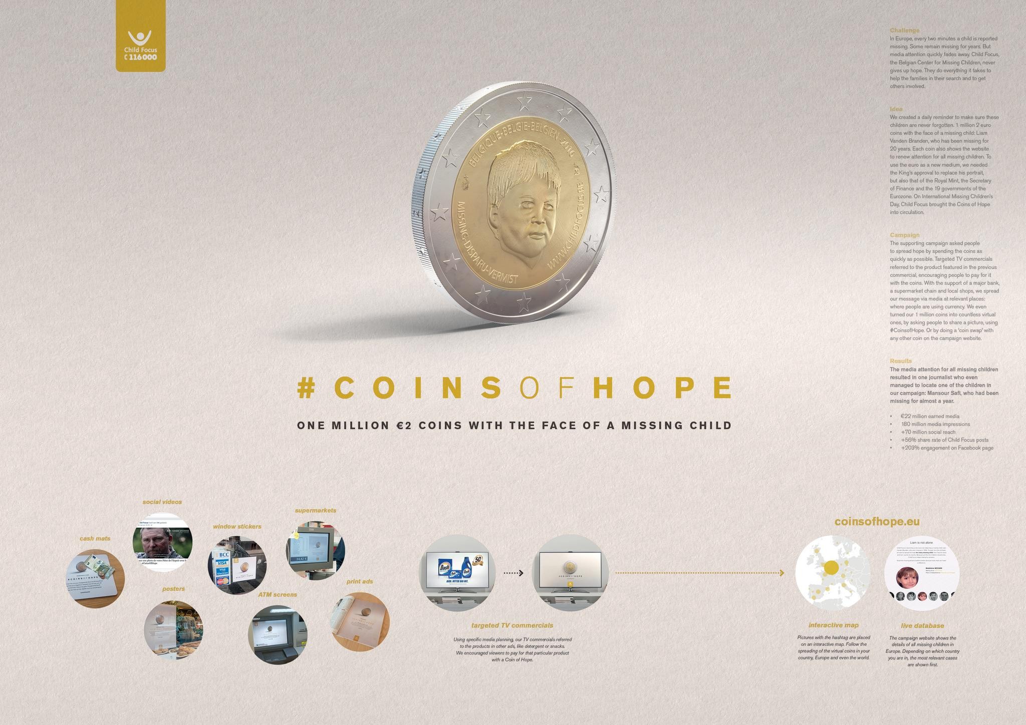 Coins of Hope | Campaign