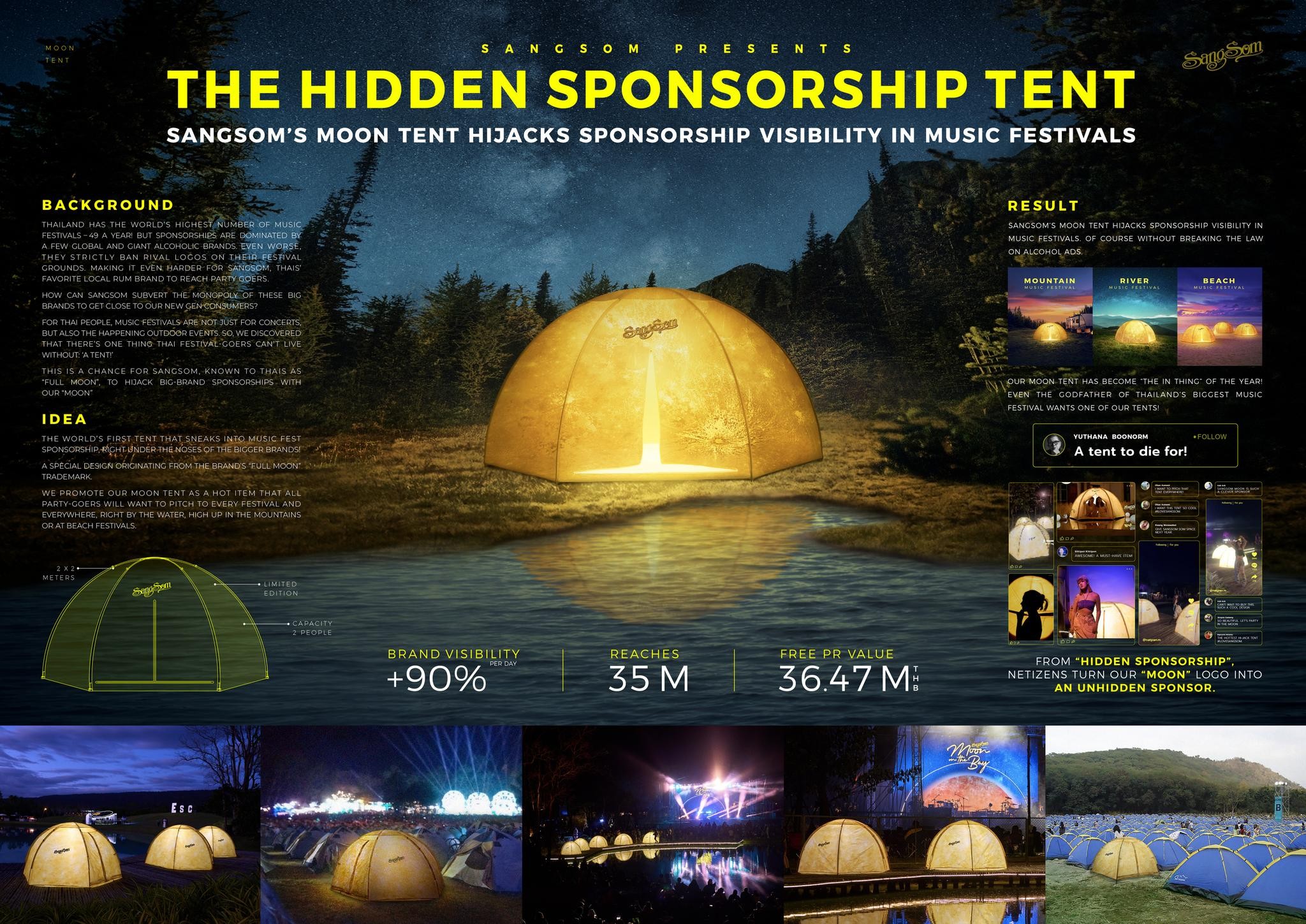 SangSom Hidden Sponsorship Tent