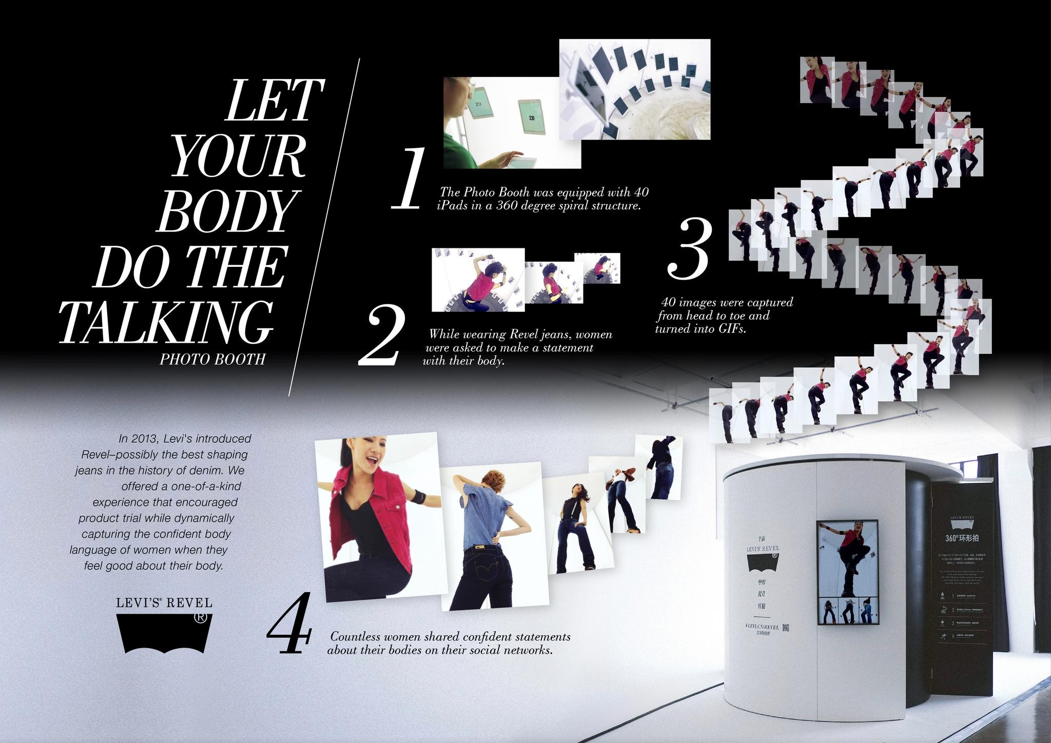 LET YOUR BODY DO THE TALKING 360 DEGREE PHOTO BOOTH