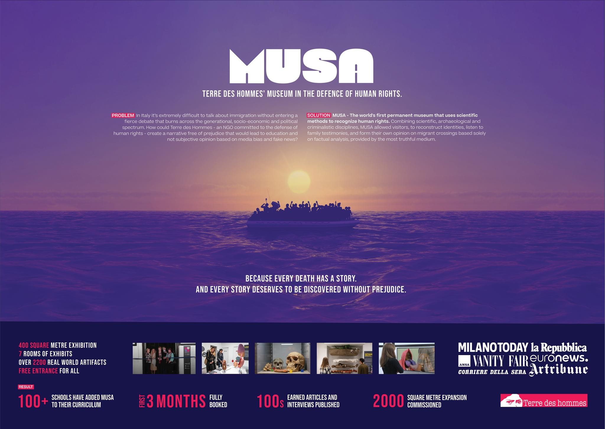 MUSA: the first museum of anthropological, medical and forensic sciences for human rights.