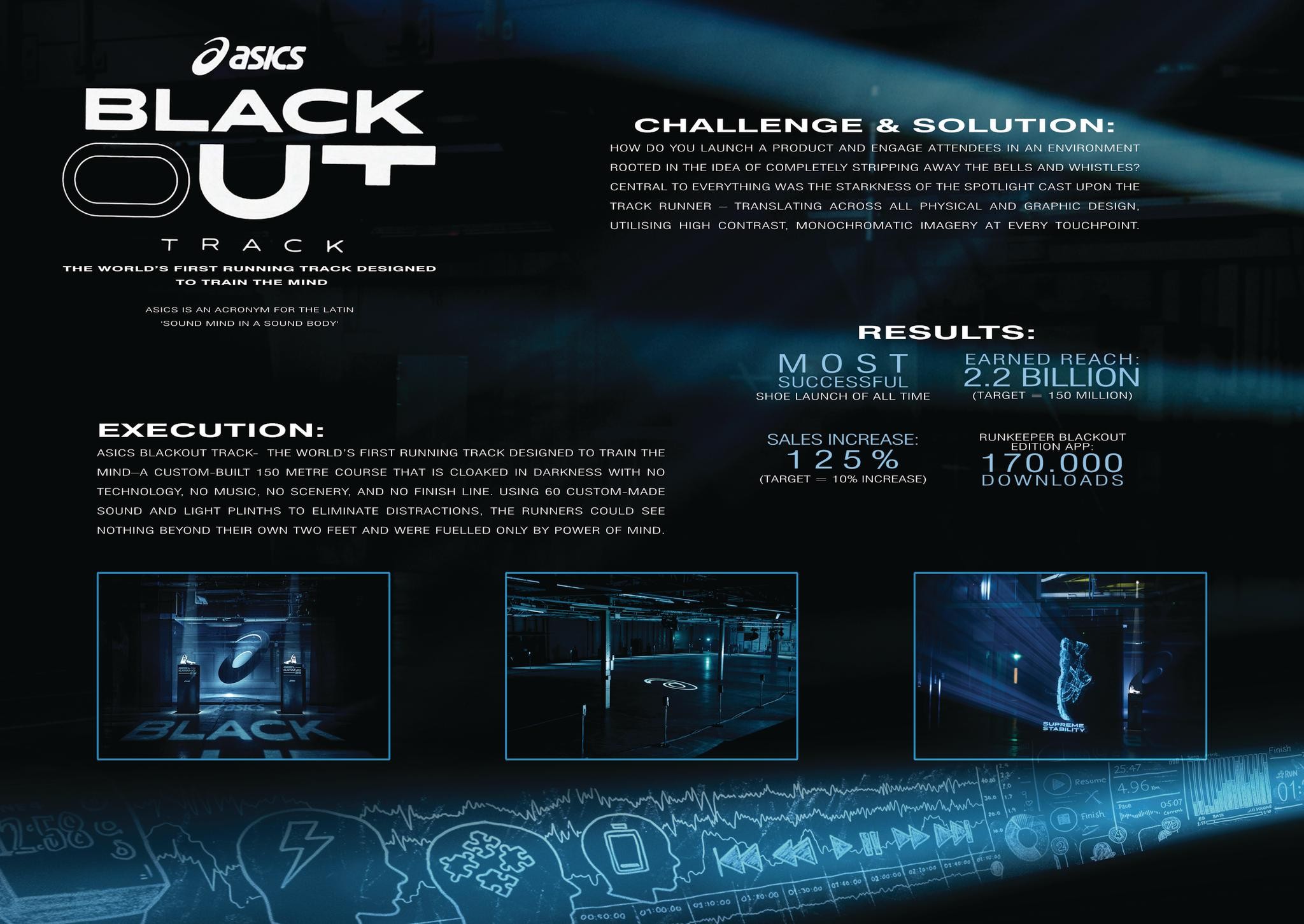 ASICS Blackout Track Campaign THE WORK