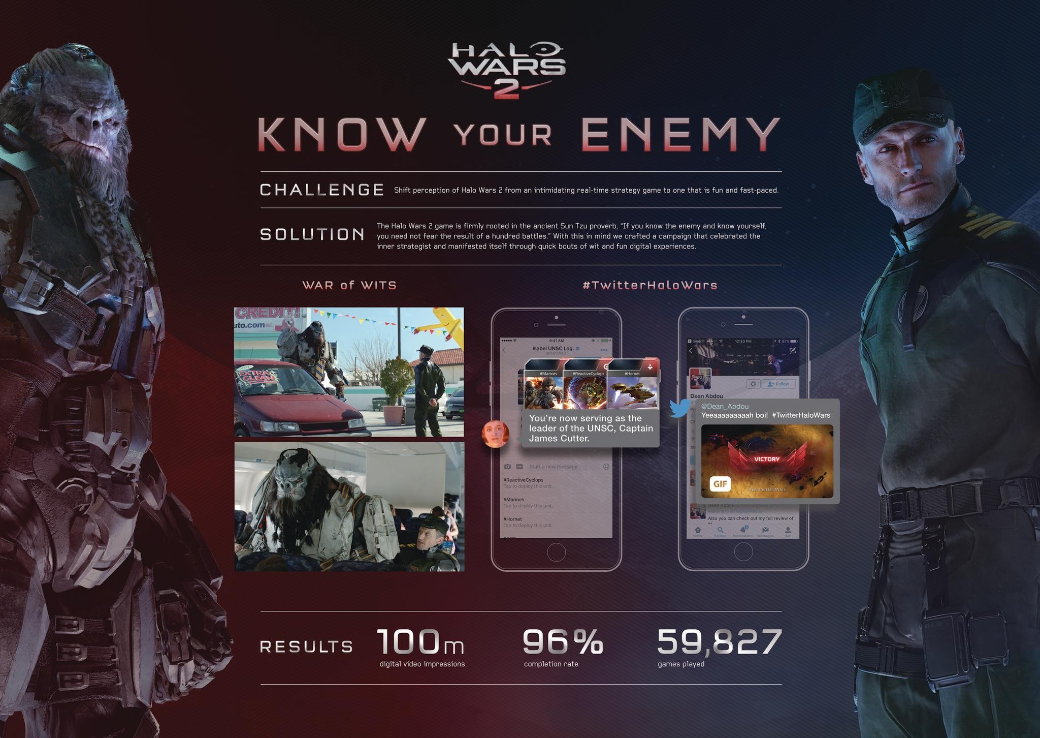 Halo Wars 2 Campaign