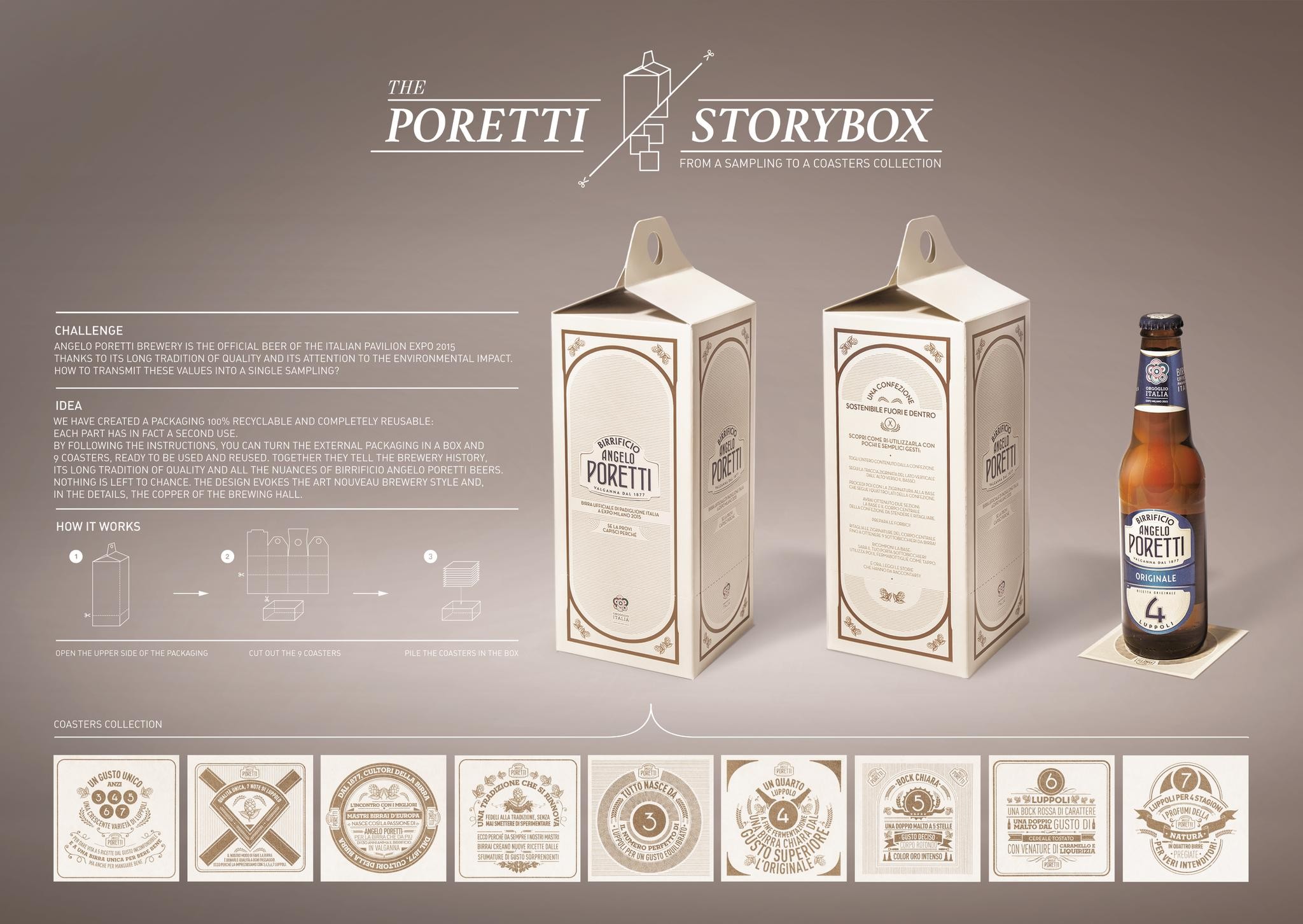 THE PORETTI STORYBOX | Campaign | THE WORK