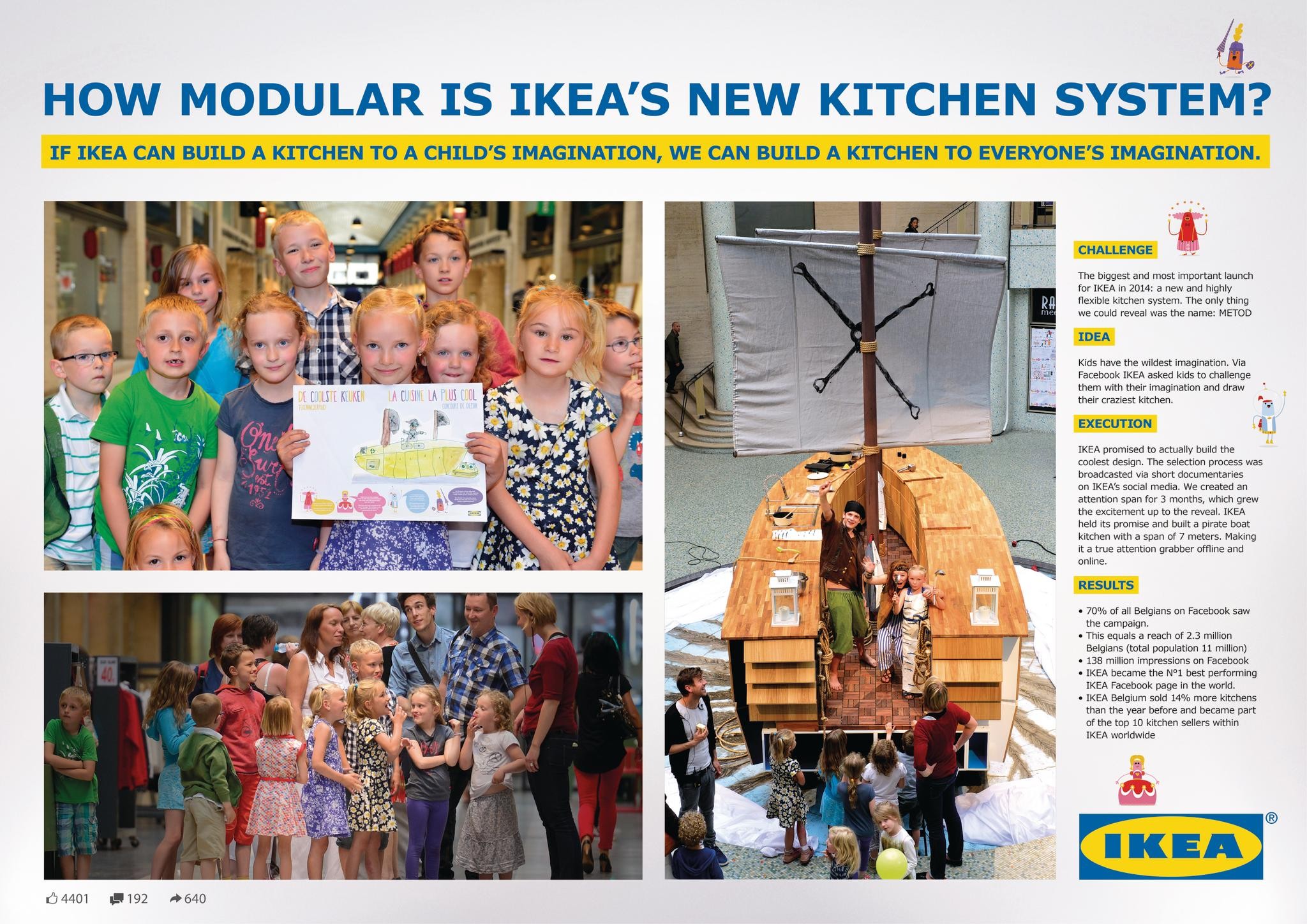 IKEA KID'S KITCHEN