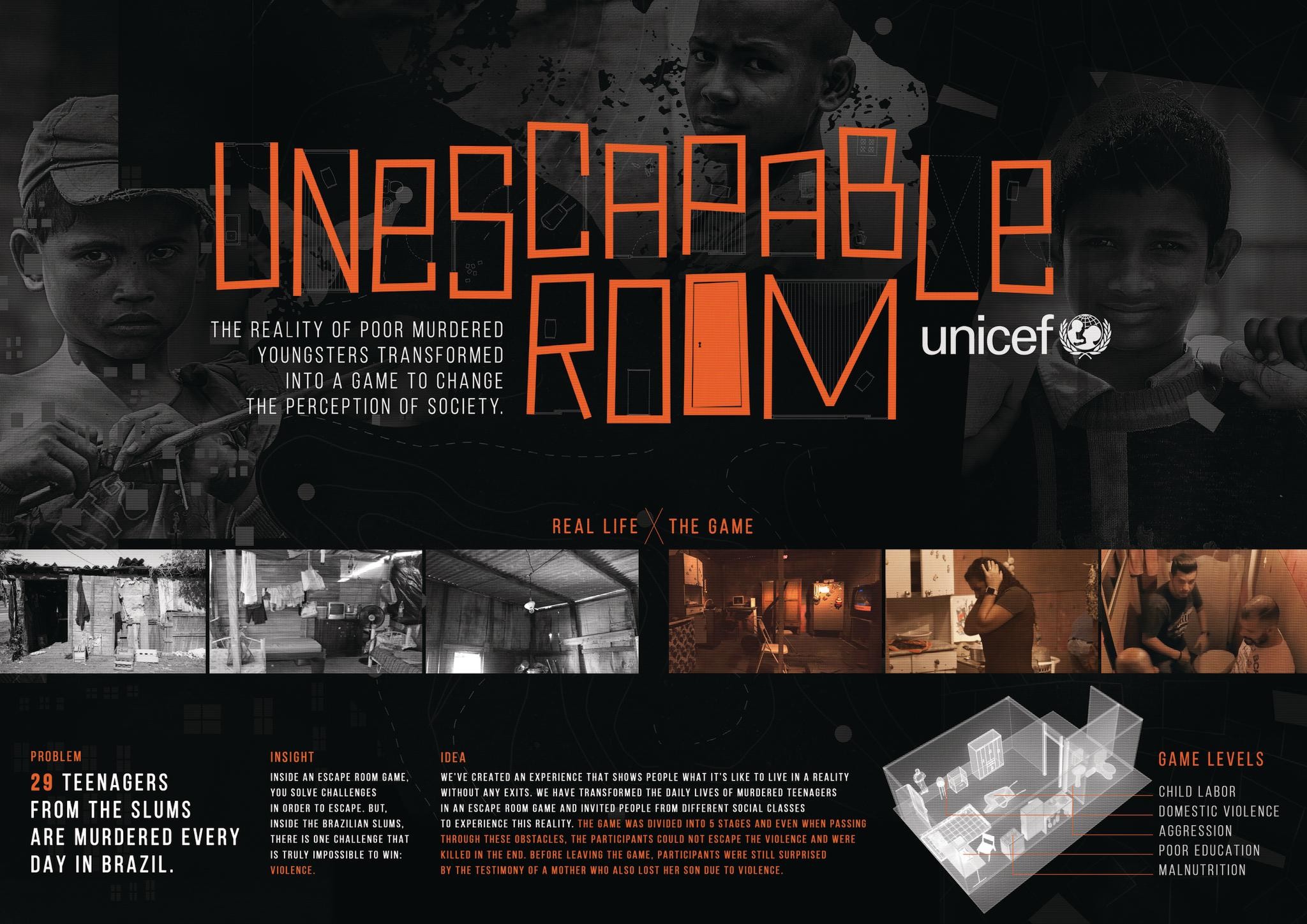 Unescapable Room