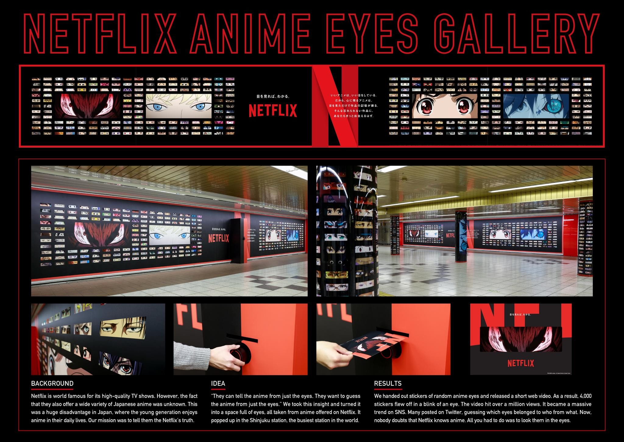 Netflix Anime Eyes Gallery