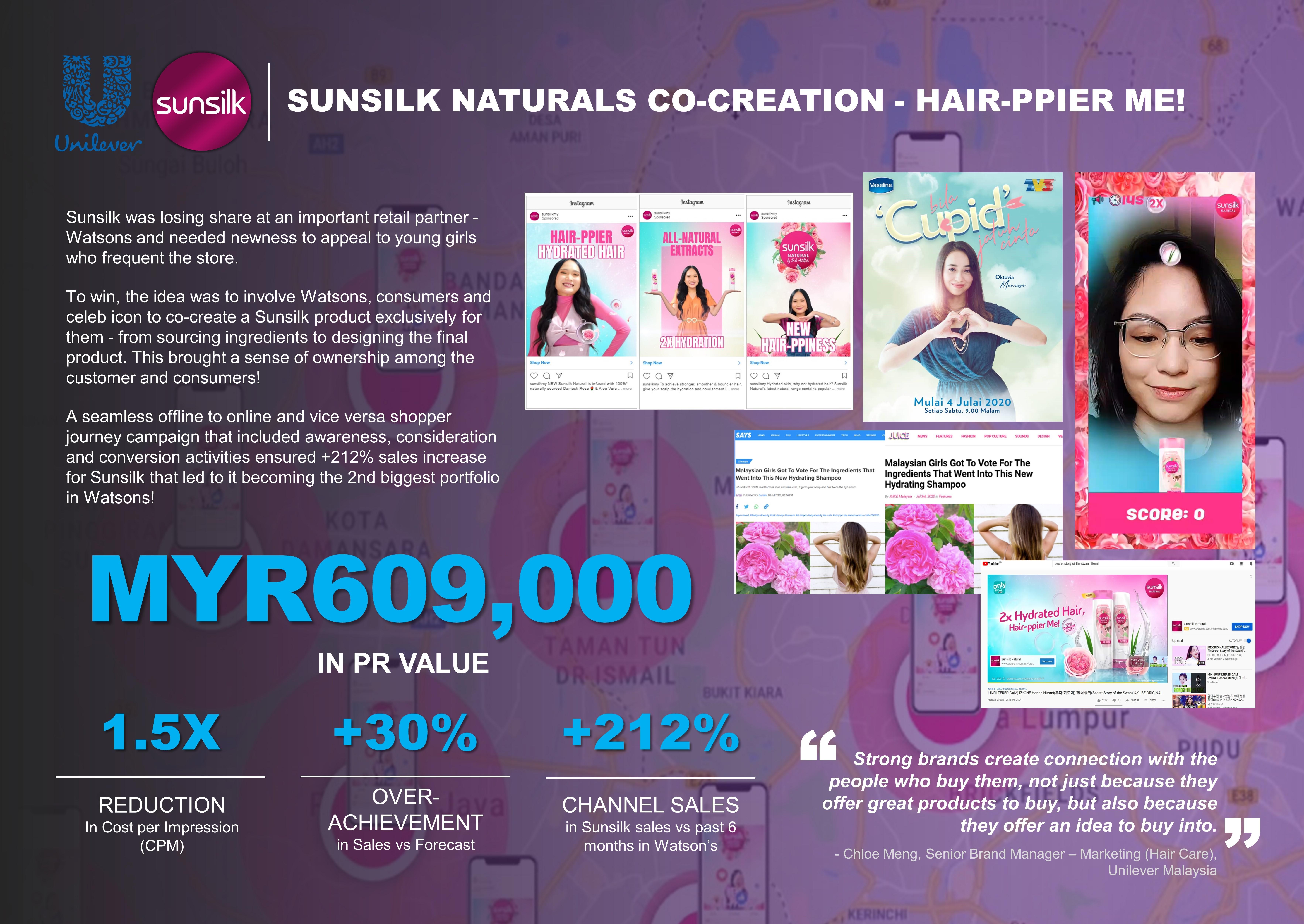 Sunsilk Naturals Co-creation - Hair-ppier Me!