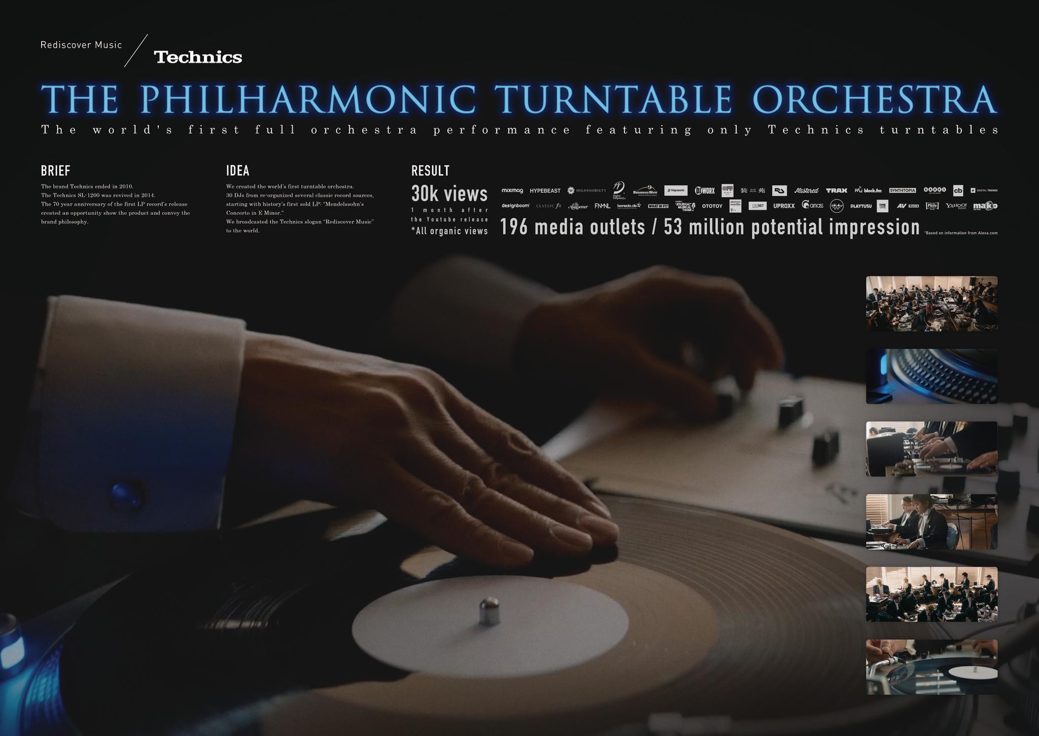邦楽 The Philharmonic Turntable Orchestra m36131314424_1.jpg?1725350497