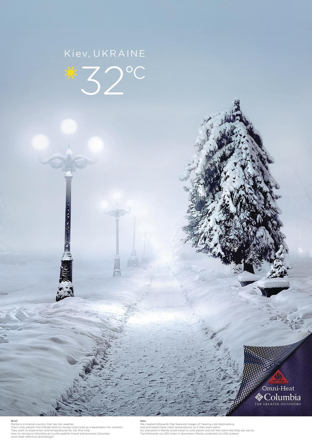 Temperature - Kiev