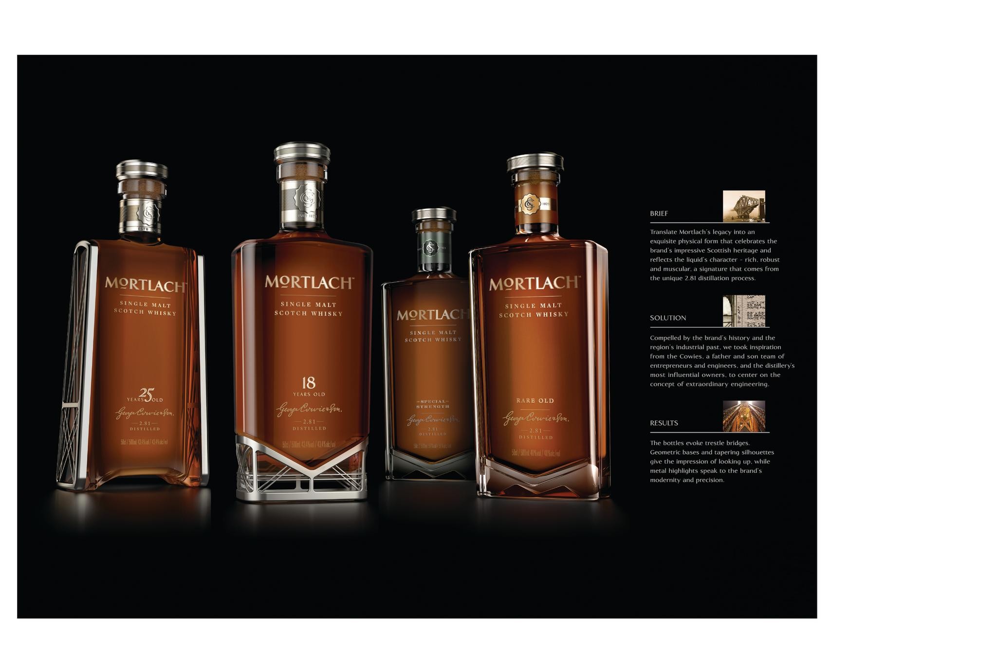 MORTLACH