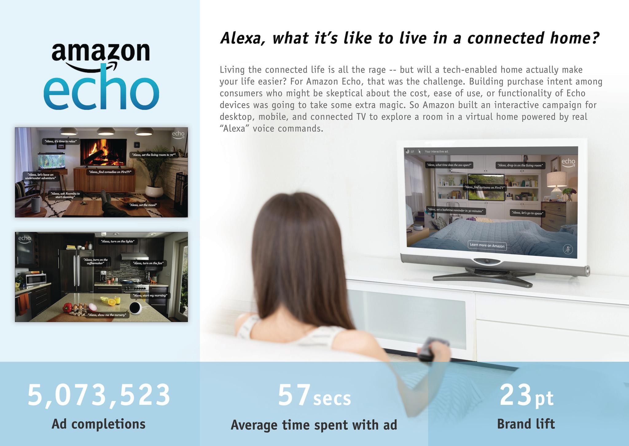 Amazon Echo Virtual Home Campaign