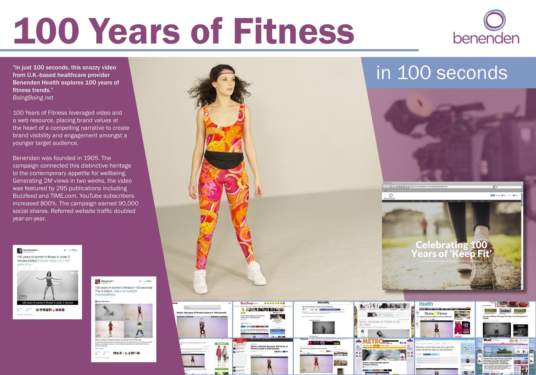 100 YEARS OF FITNESS