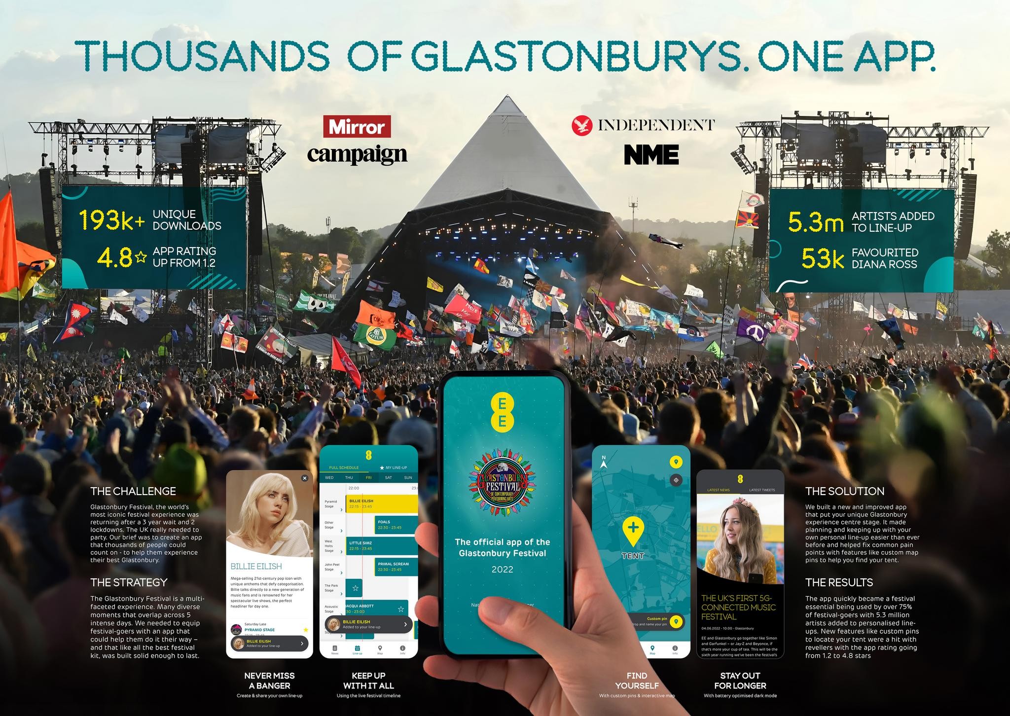 EE GLASTONBURY APP 2022