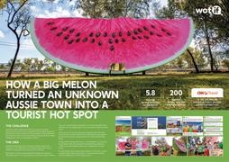 WOTIF The Big Melon