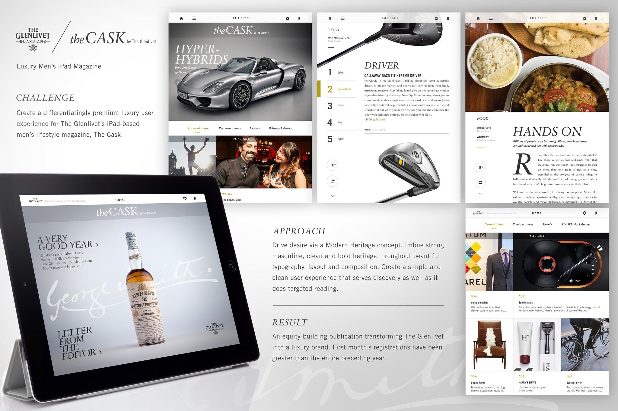 THE CASK BY THE GLENLIVET | Campaign