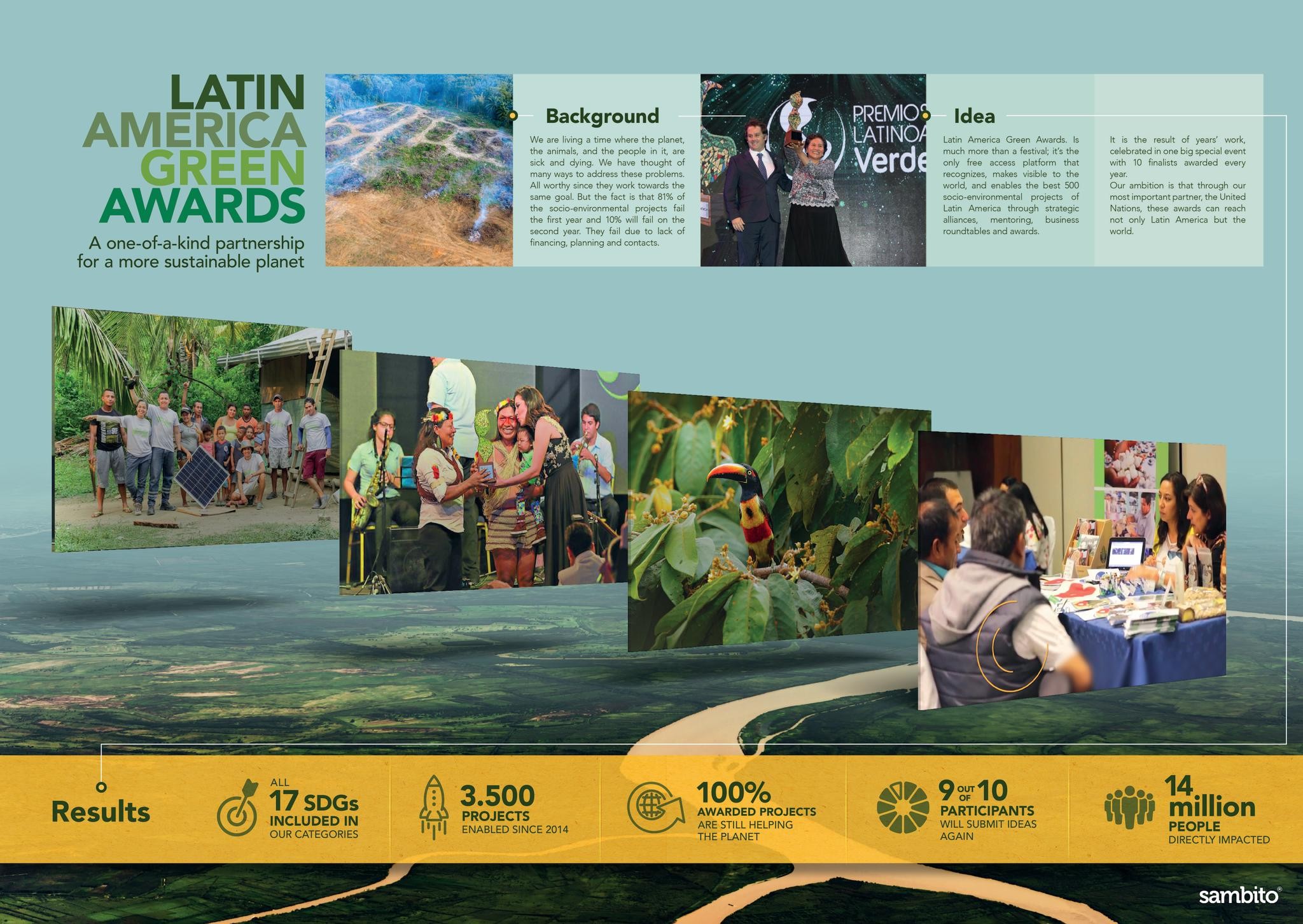 Latin America Green Awards