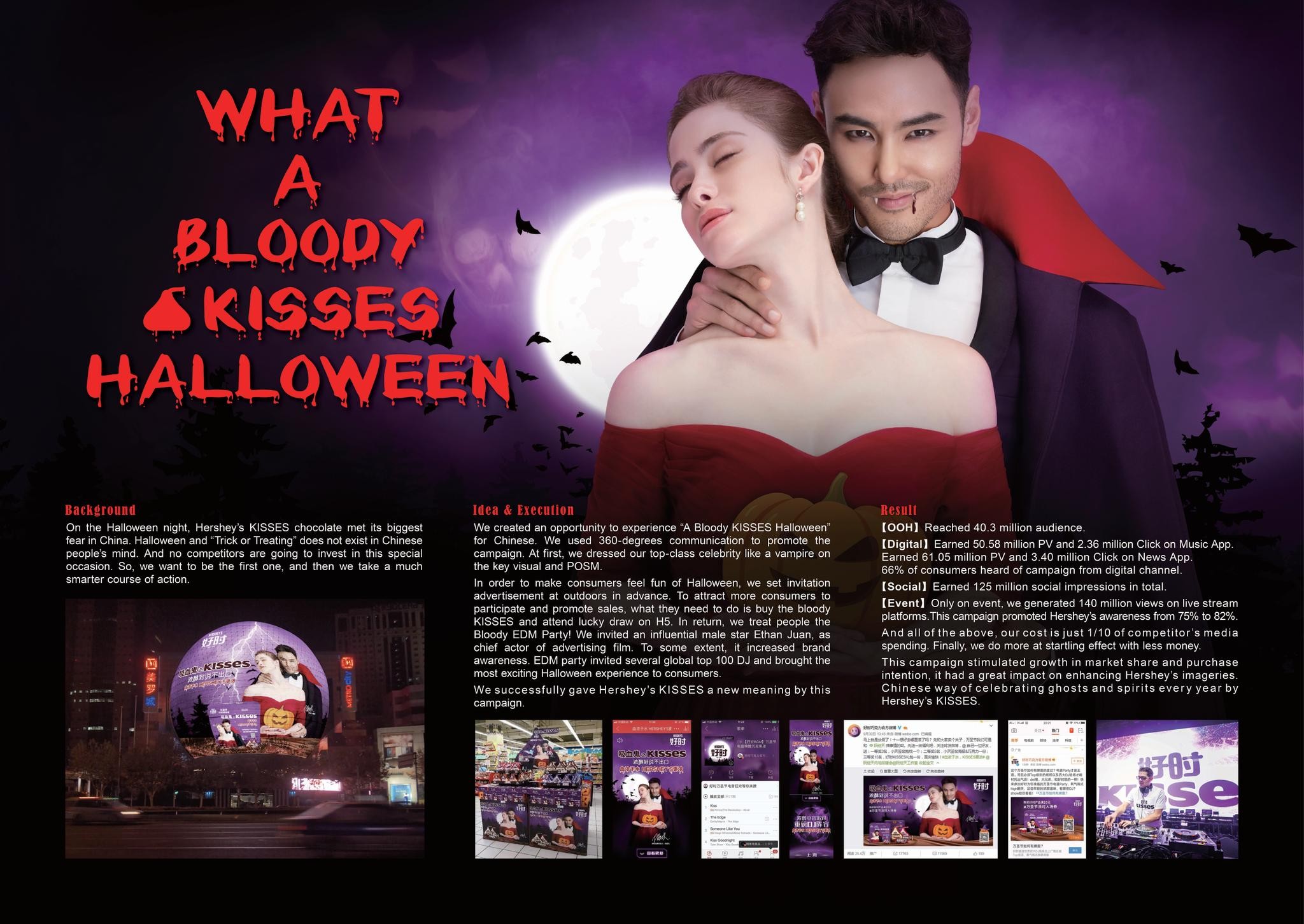 What a bloody KISSES halloween！